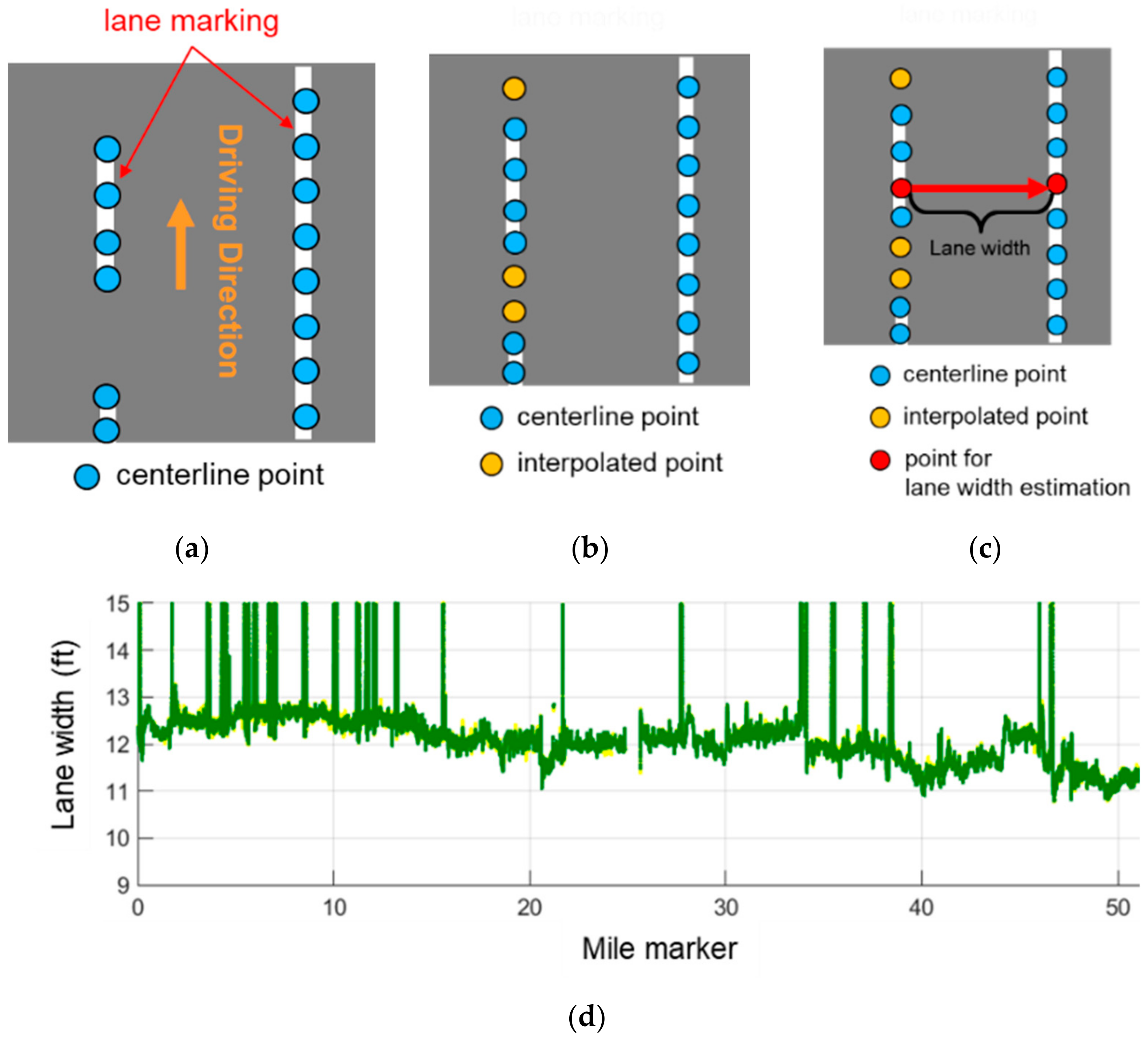 Remotesensing 16 01668 g019