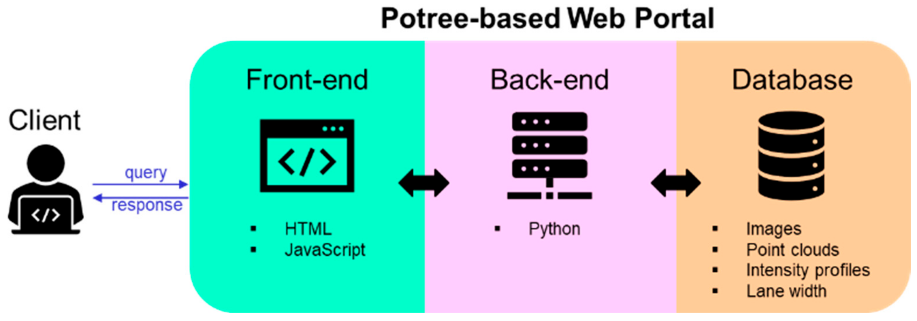 Remotesensing 16 01668 g020