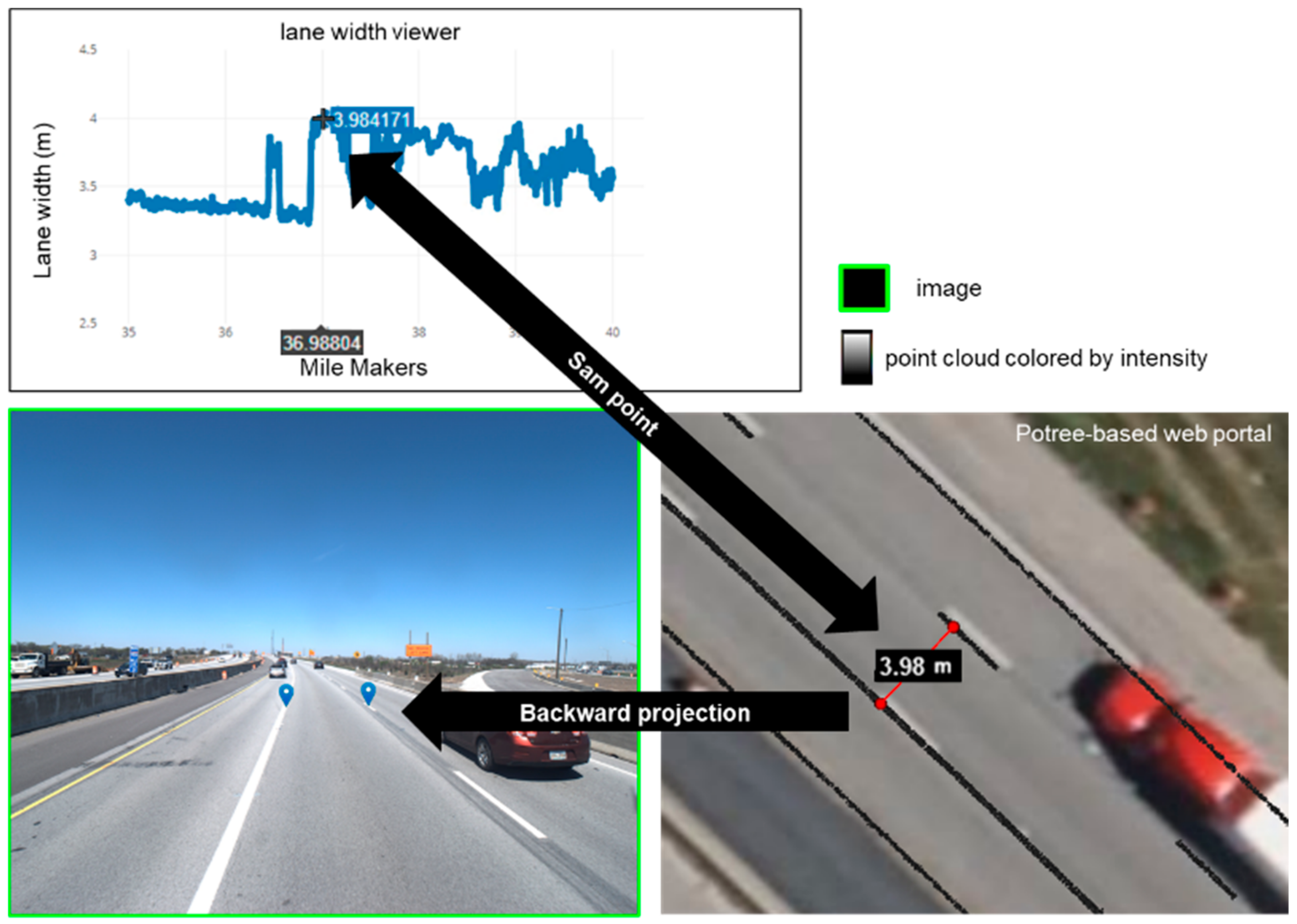 Remotesensing 16 01668 g027