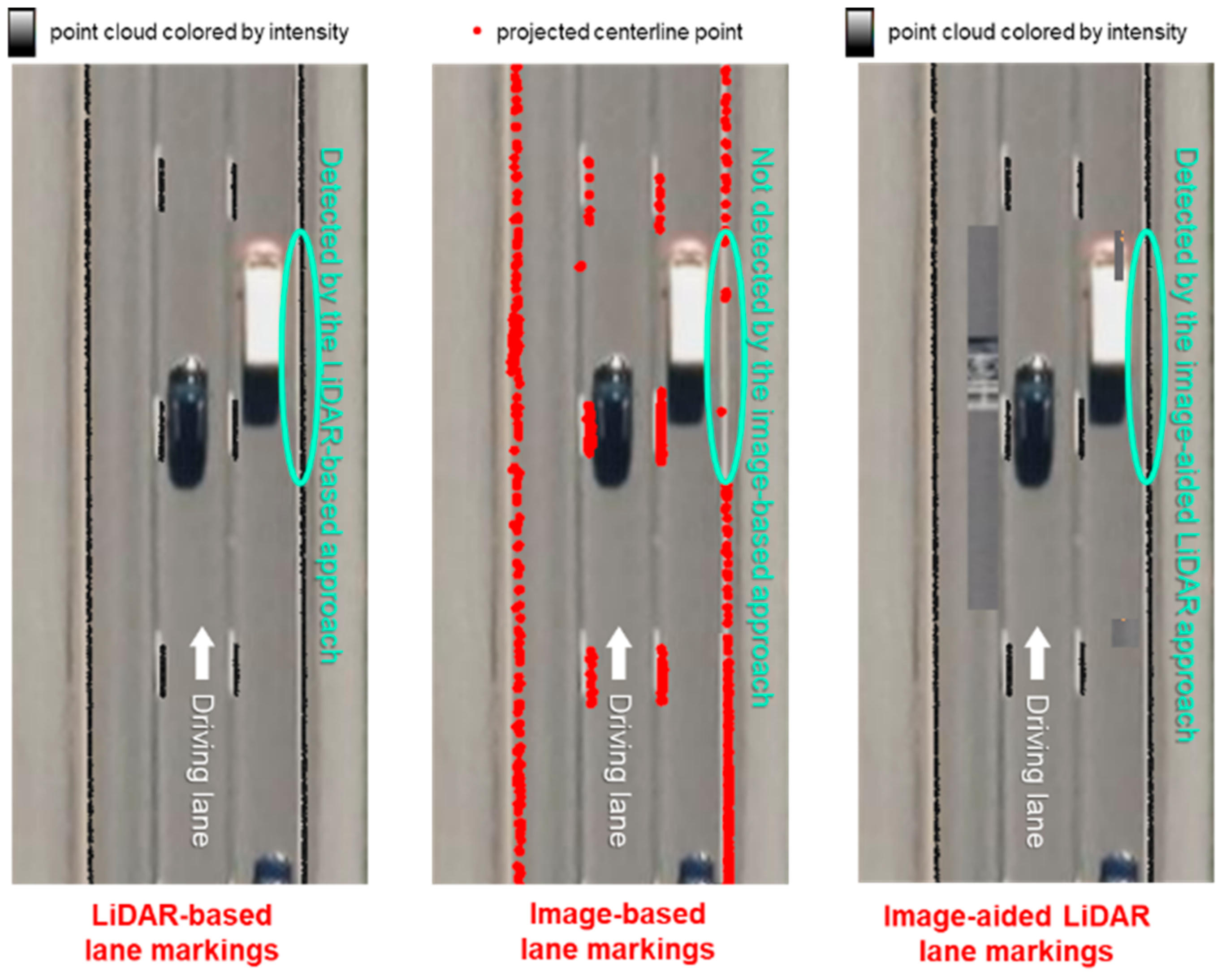 Remotesensing 16 01668 g031
