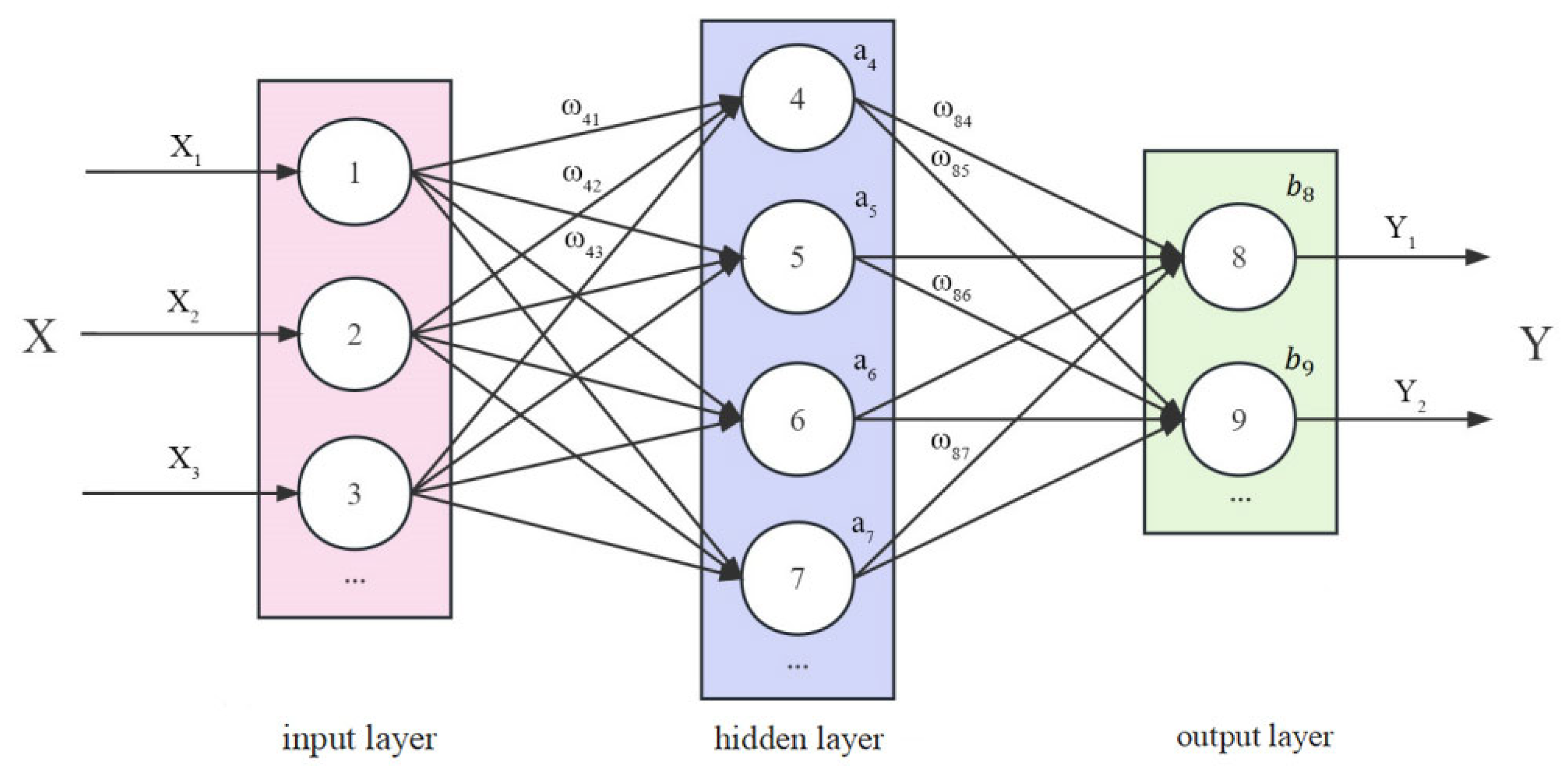 Remotesensing 16 01669 g002