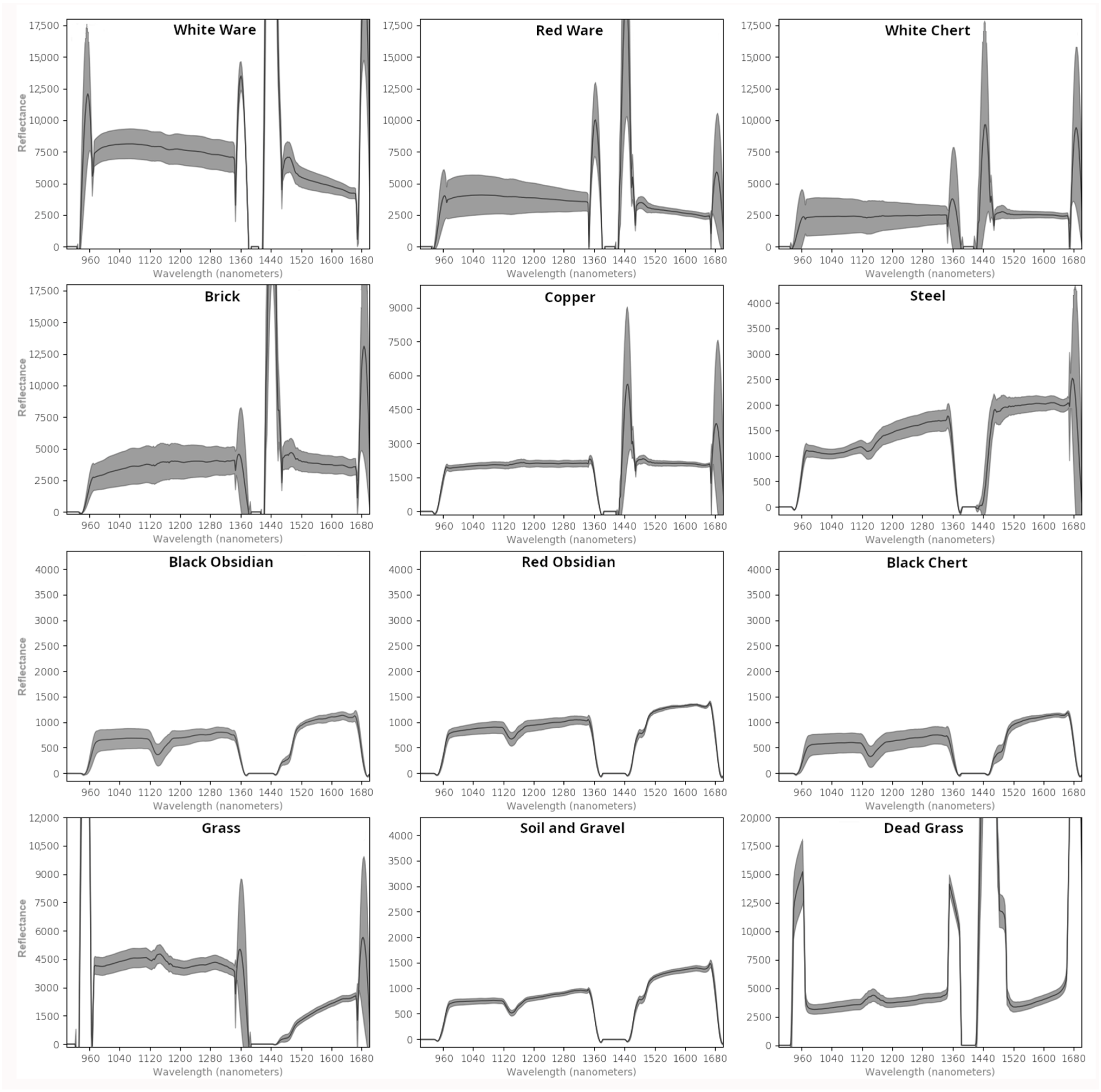 Remotesensing 16 01671 g006