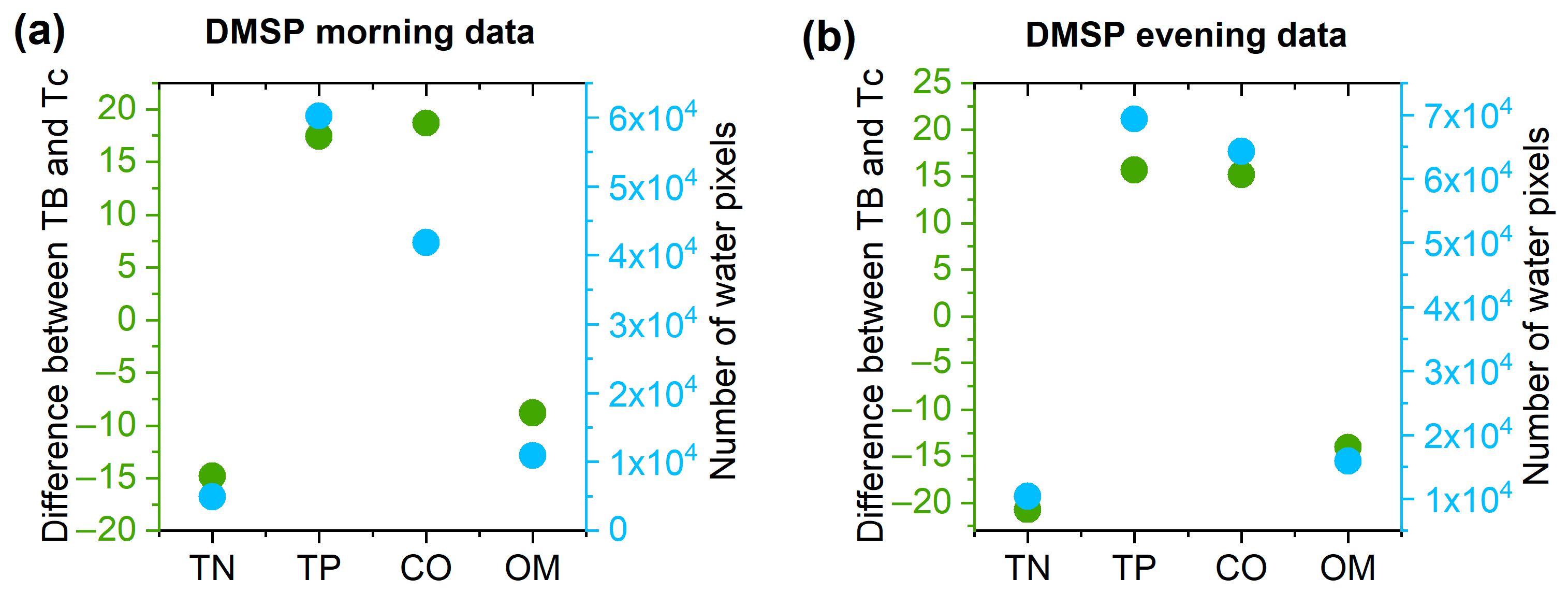 Remotesensing 16 01673 g010
