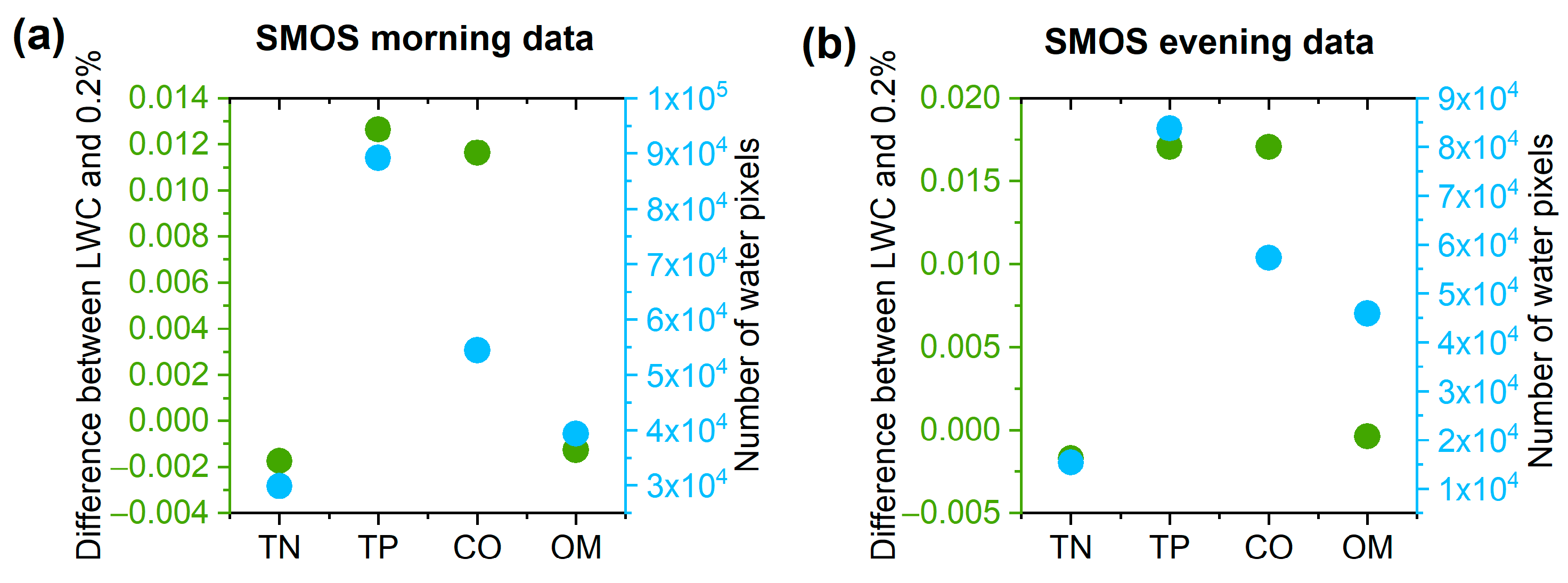 Remotesensing 16 01673 g011