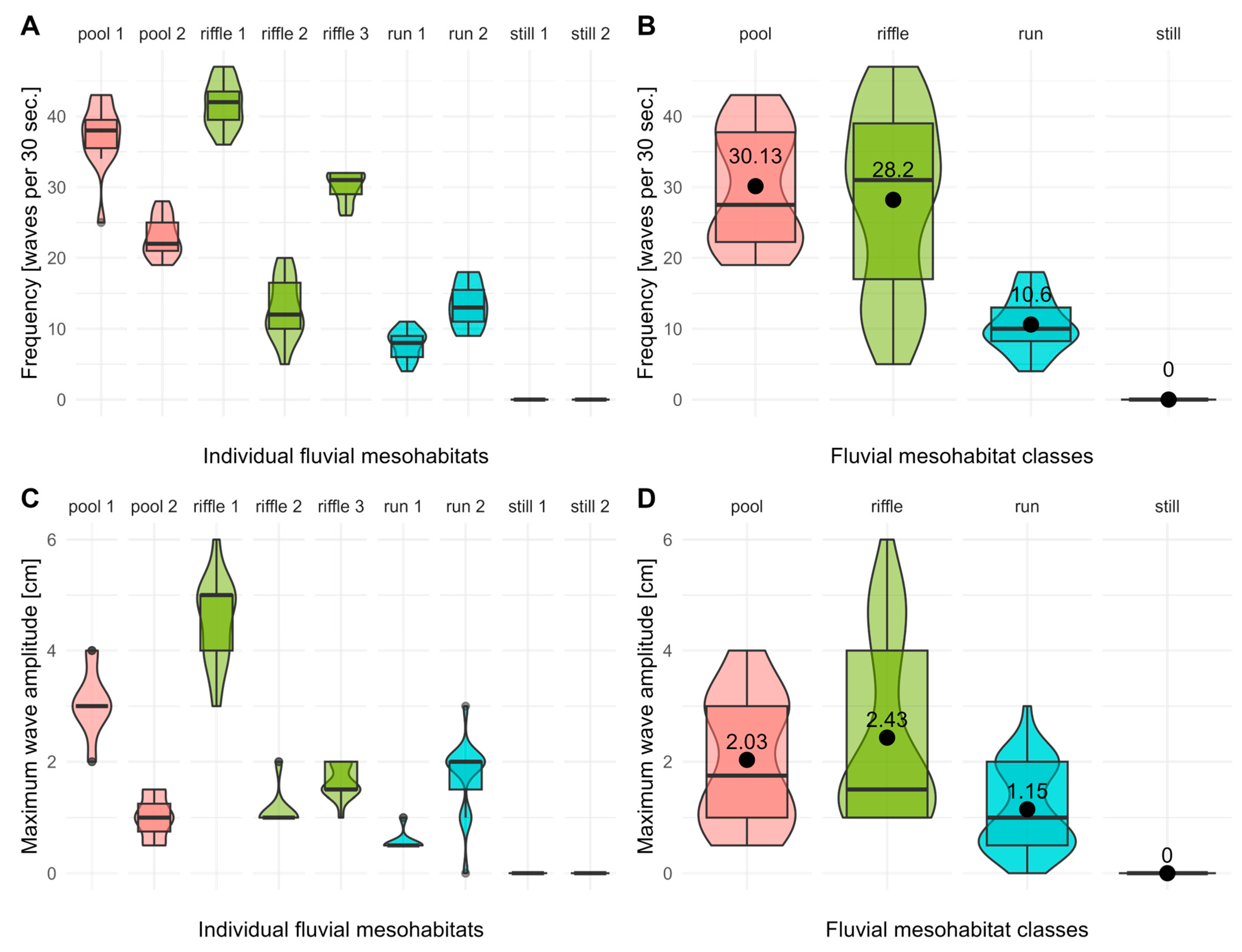 Remotesensing 16 01674 g004