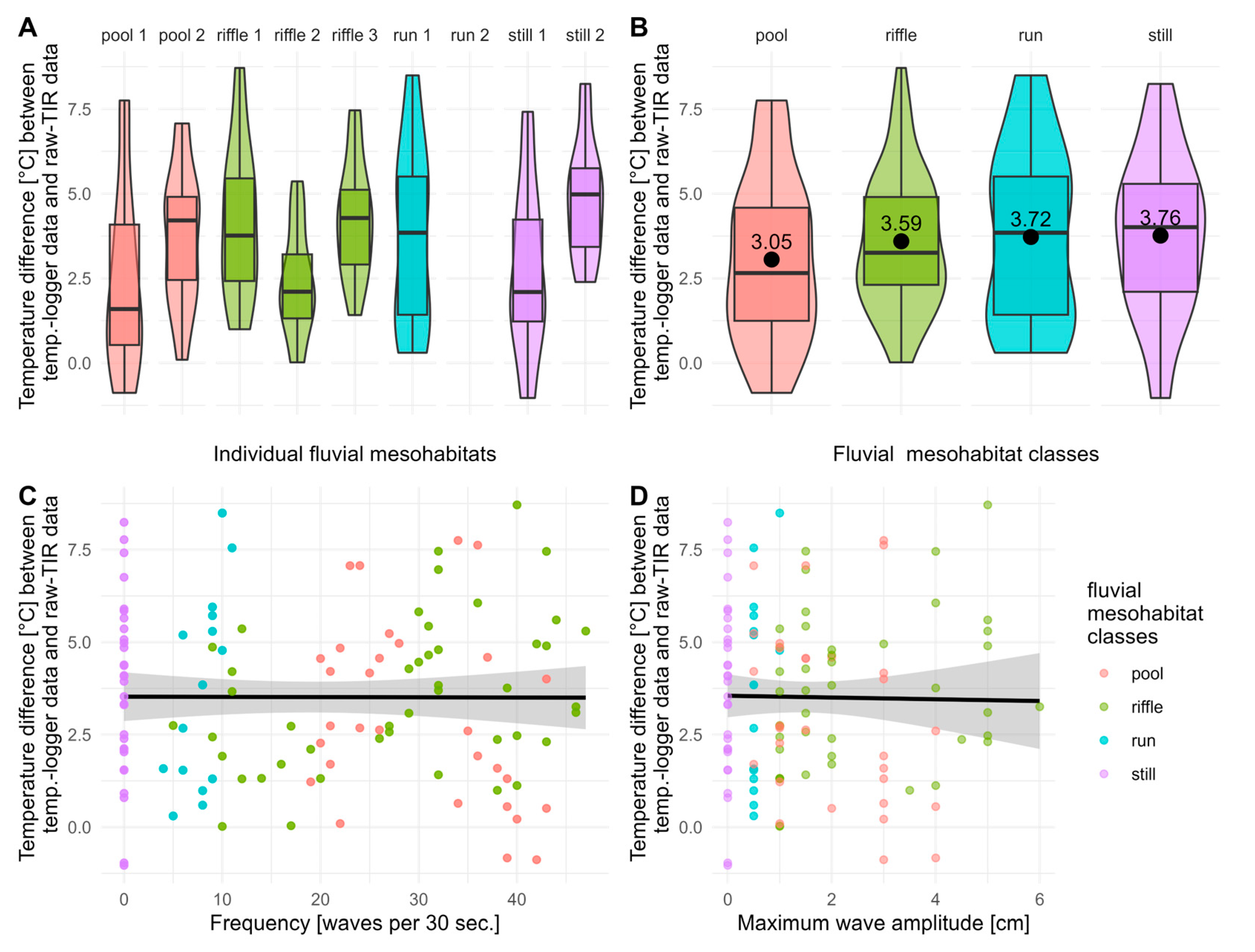 Remotesensing 16 01674 g005