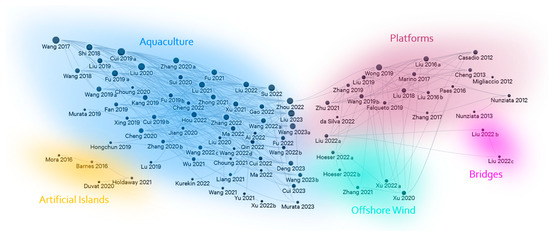 Remotesensing 16 01675 g004
