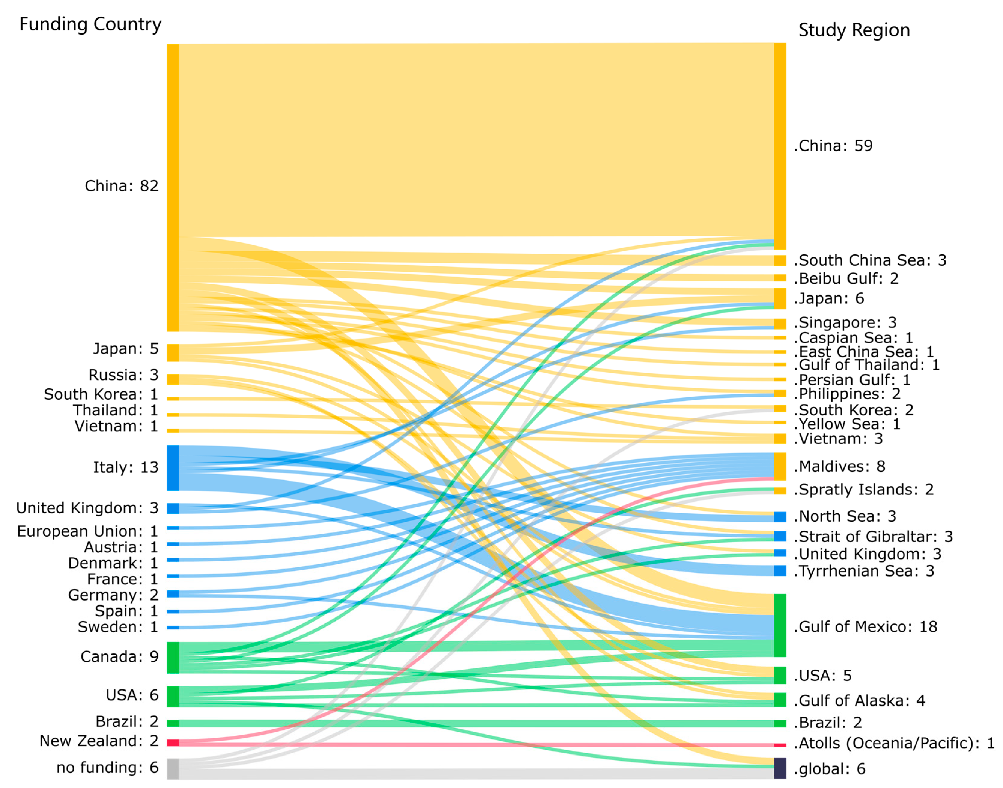 Remotesensing 16 01675 g009