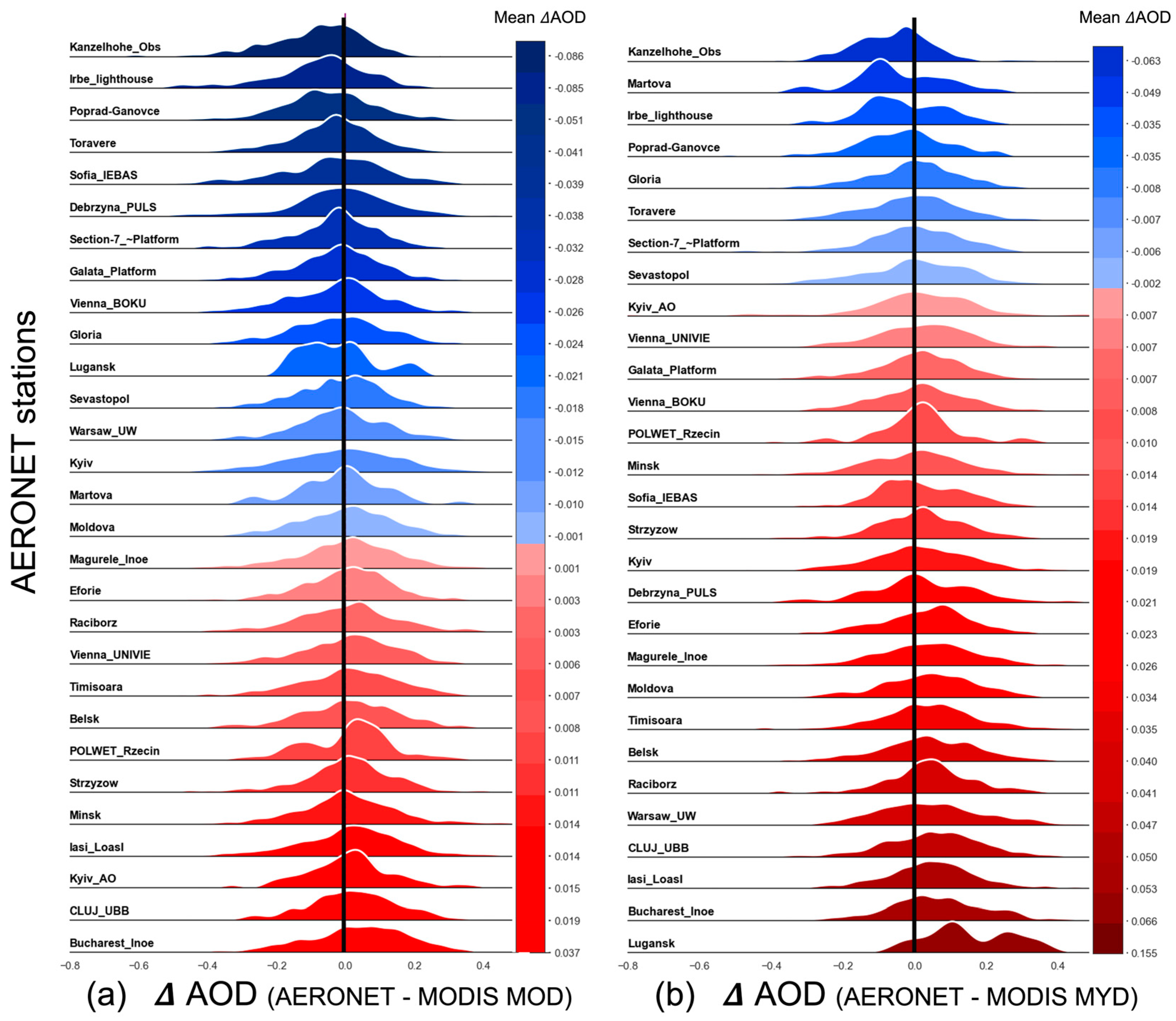 Remotesensing 16 01677 g006