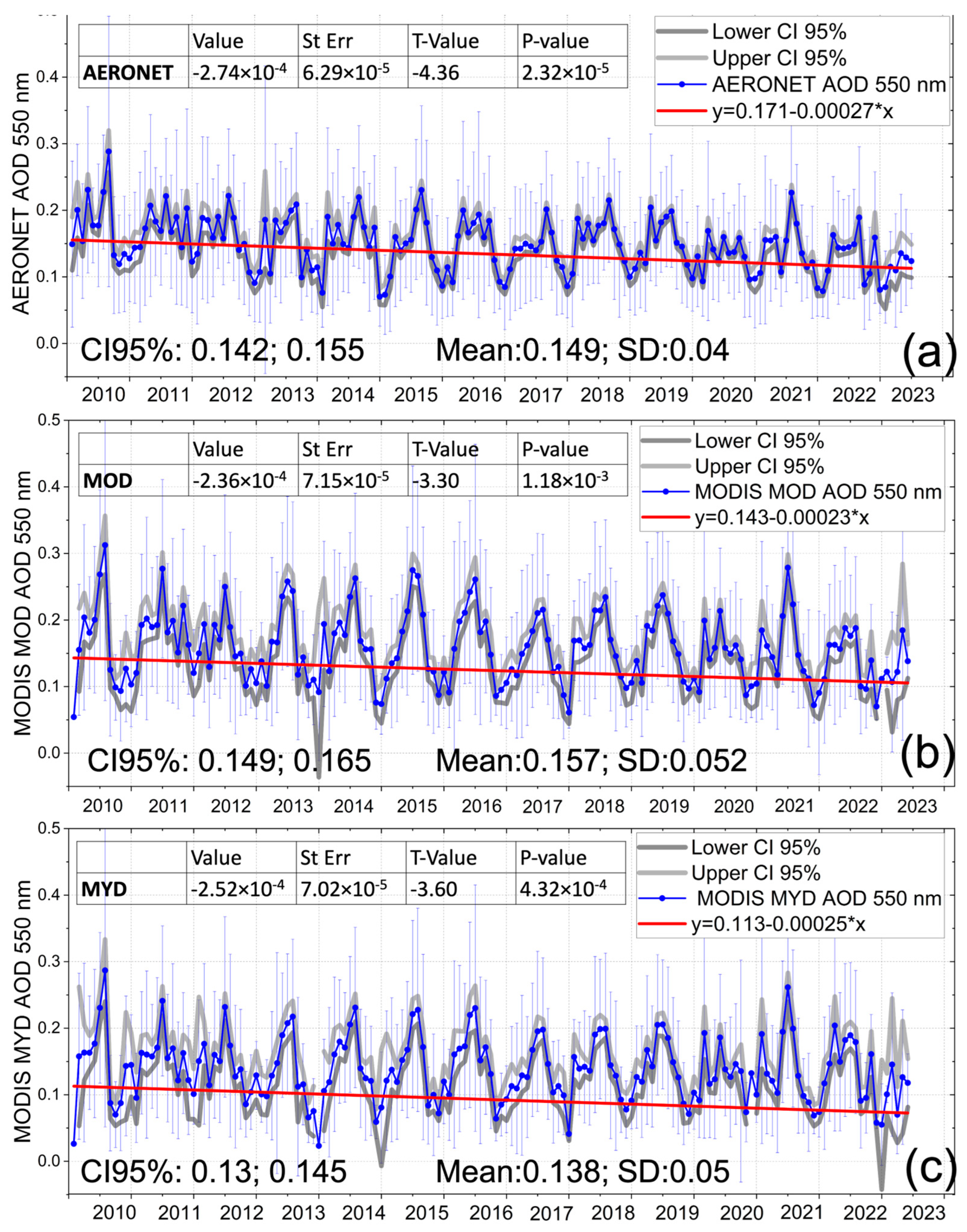 Remotesensing 16 01677 g008