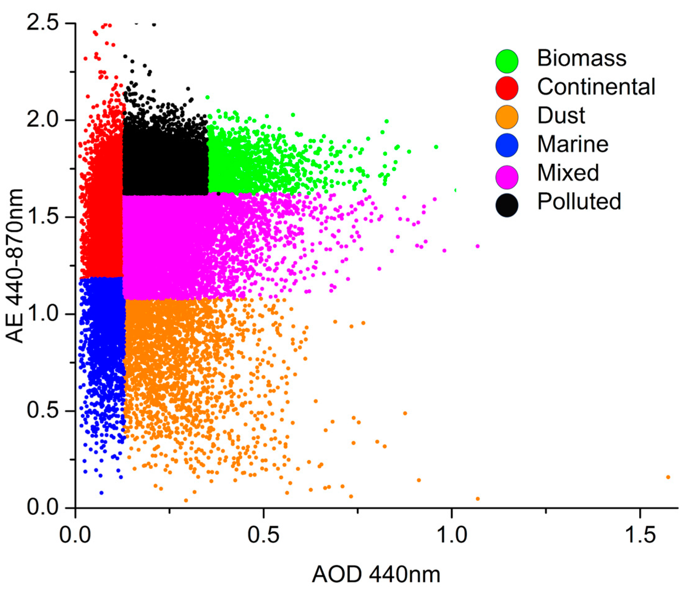 Remotesensing 16 01677 g009