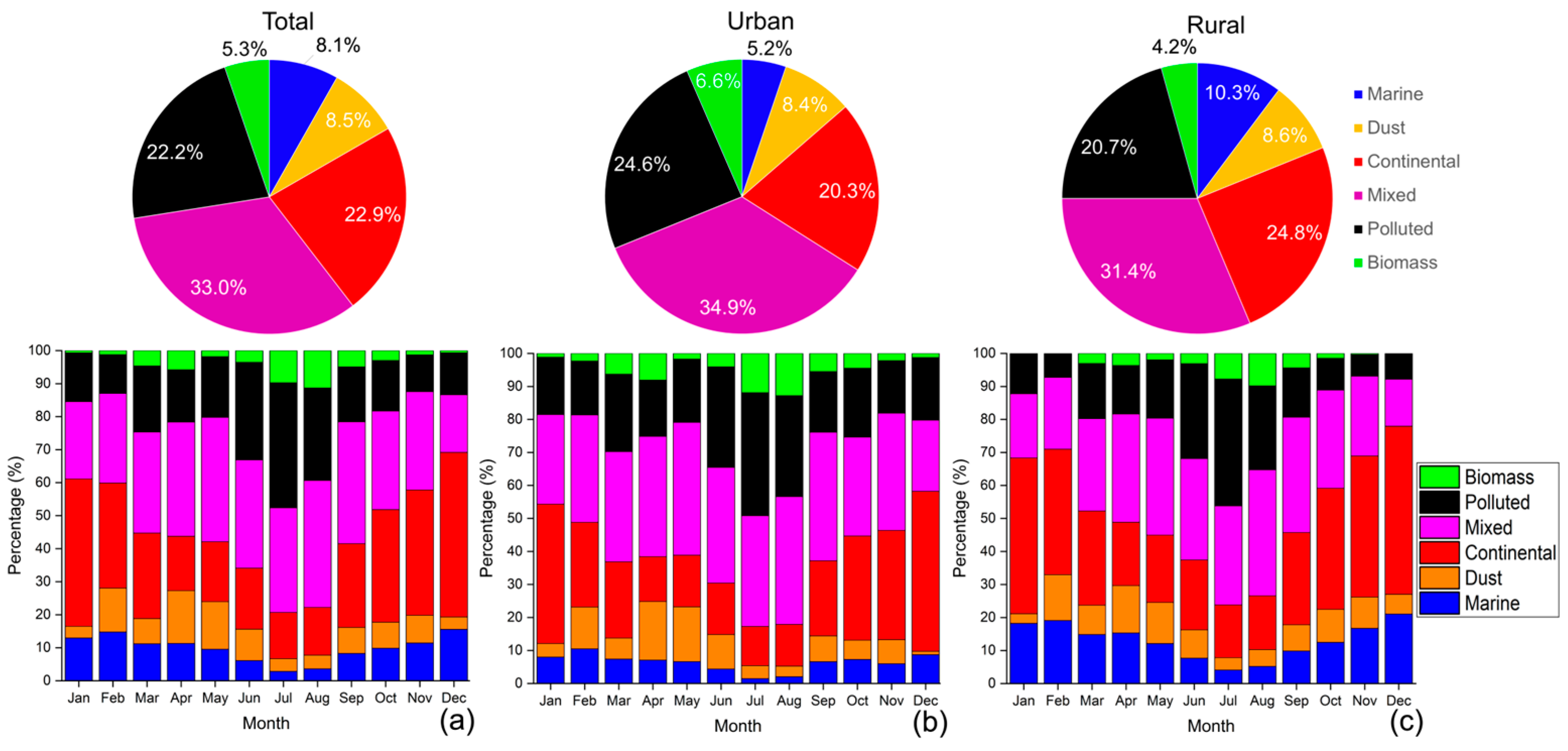 Remotesensing 16 01677 g010