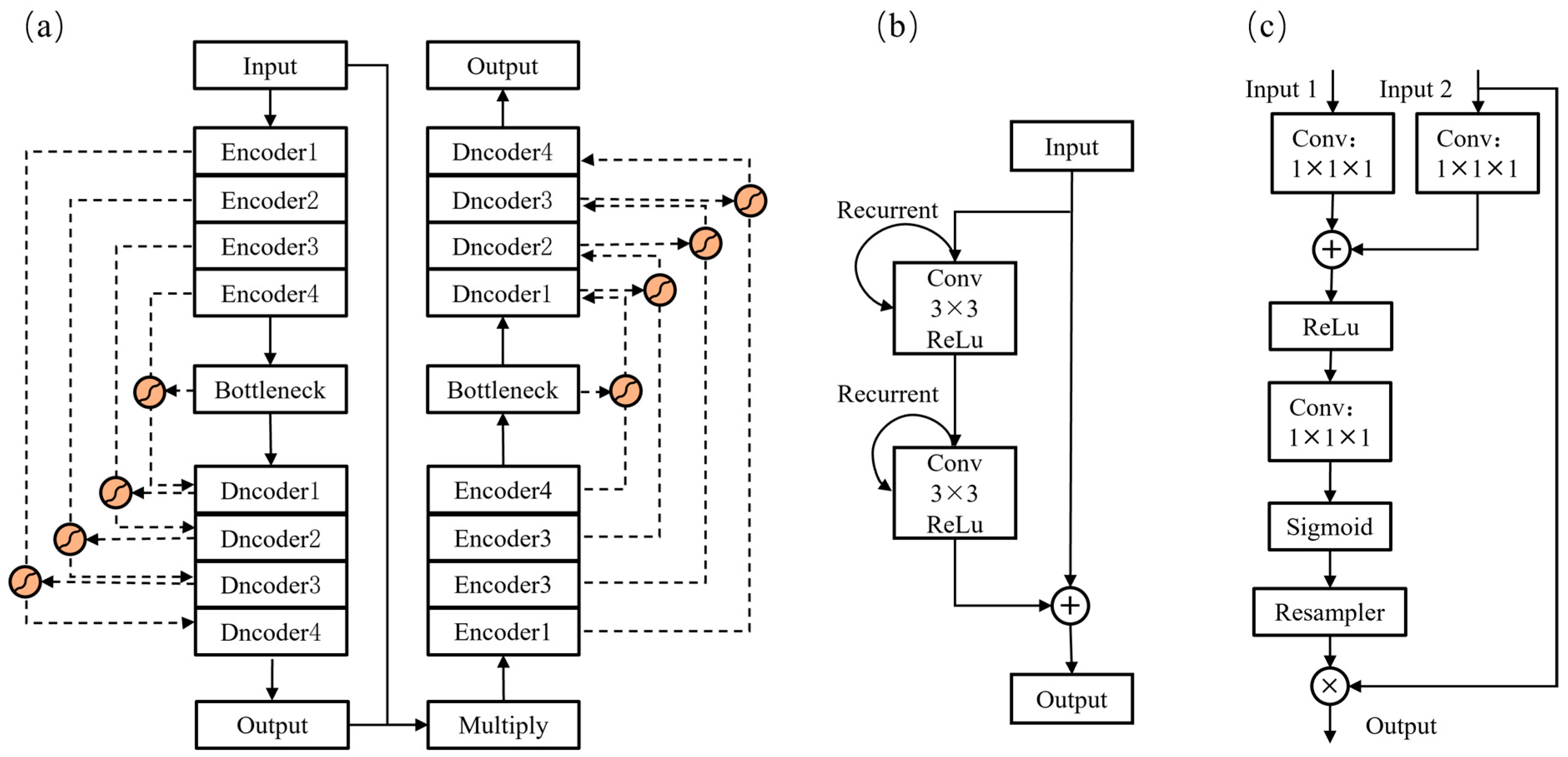Remotesensing 16 01681 g004