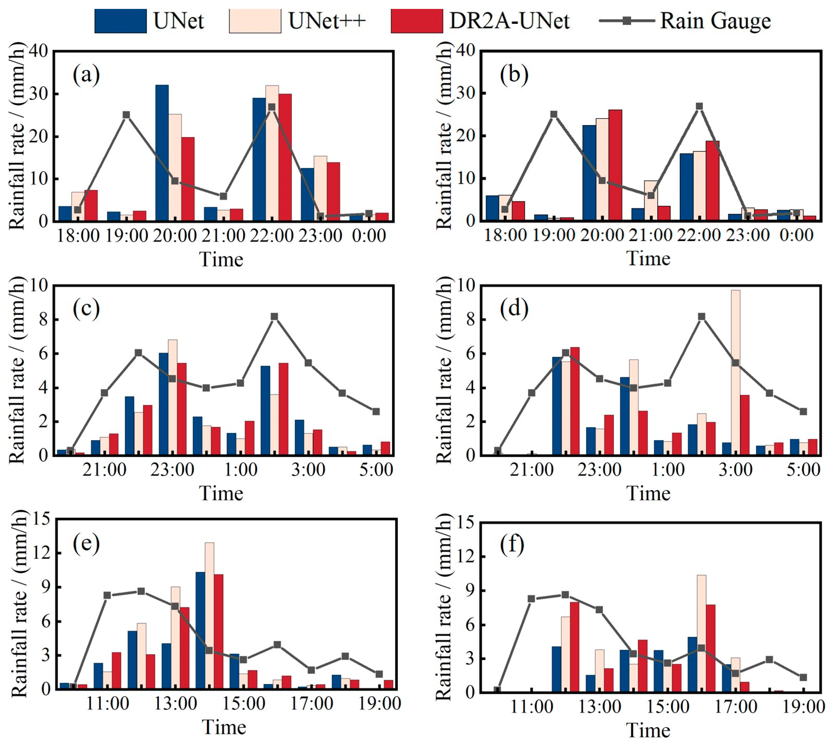 Remotesensing 16 01681 g010