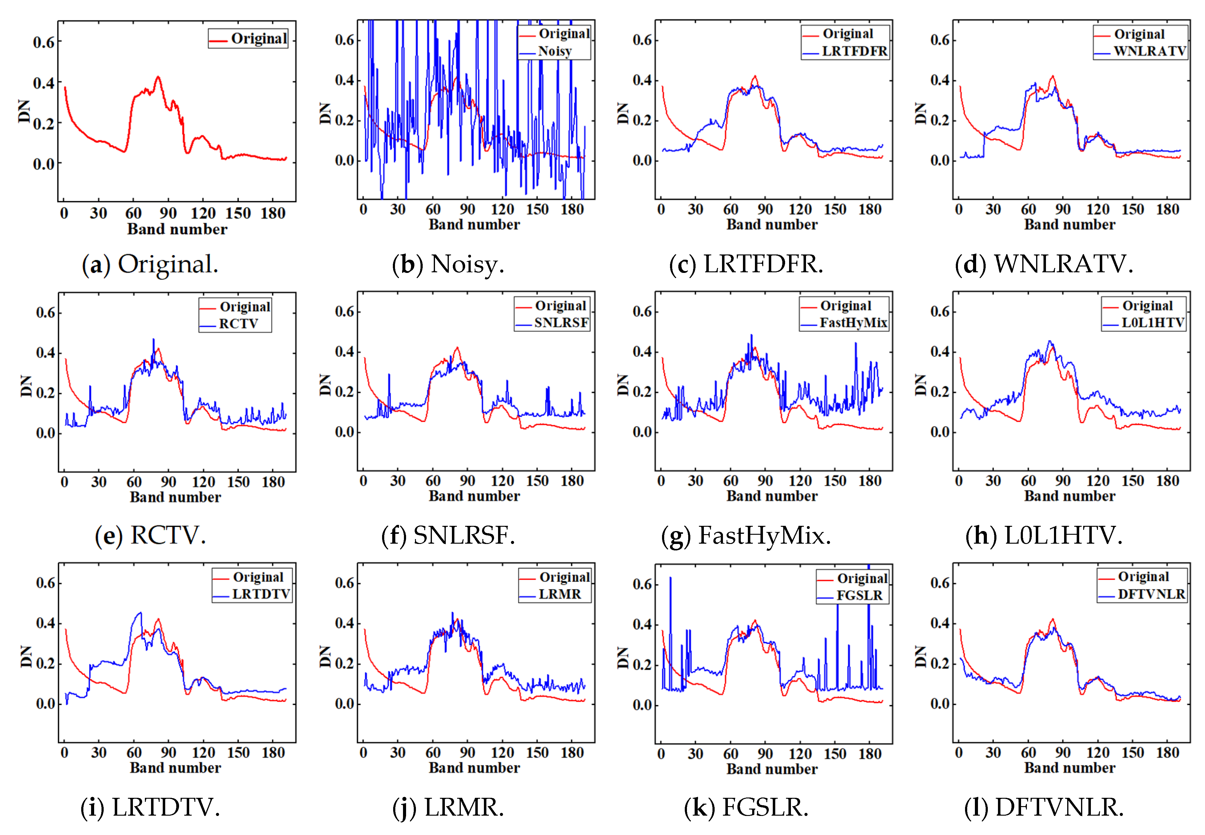 Remotesensing 16 01686 g009