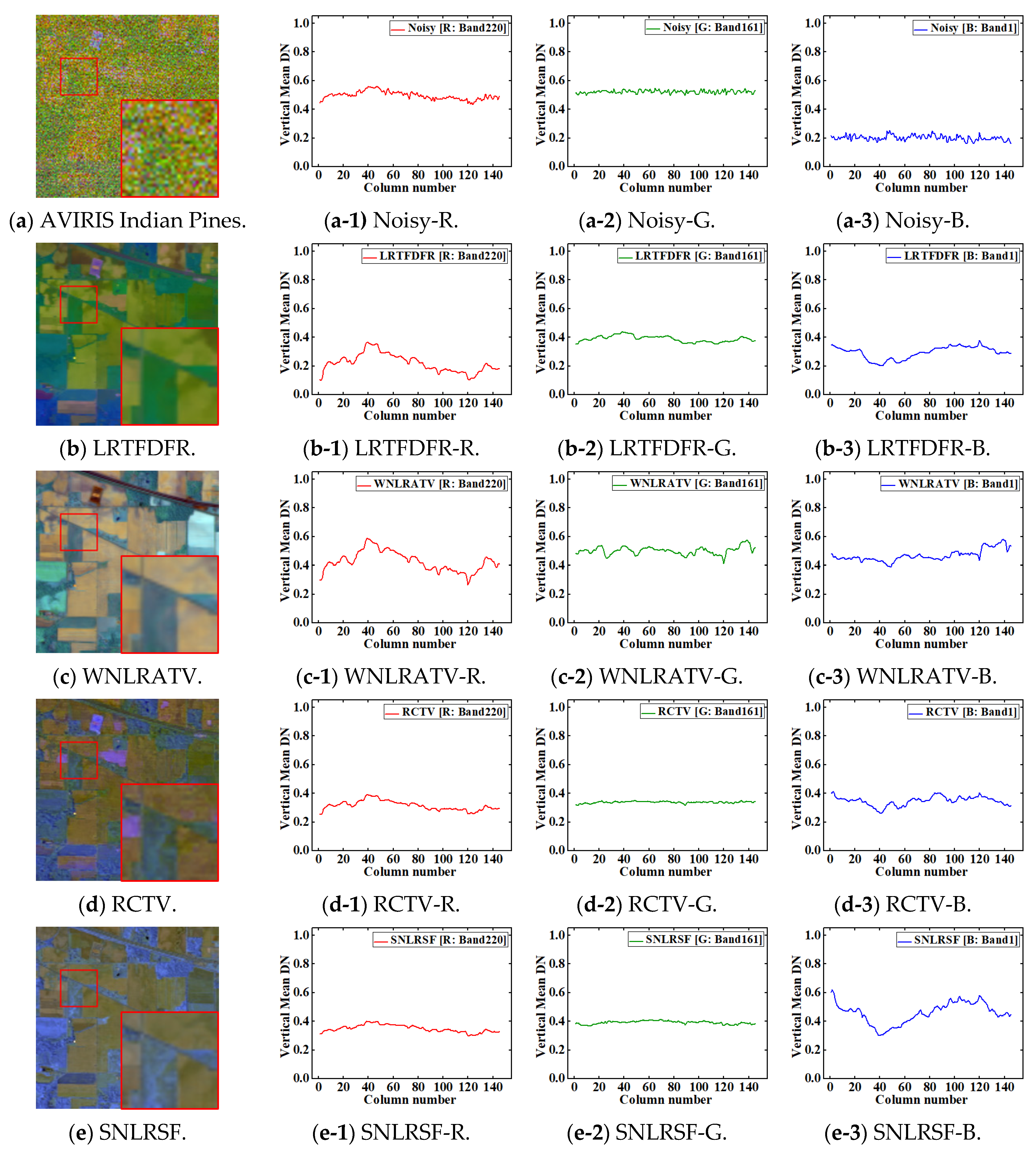 Remotesensing 16 01686 g011a