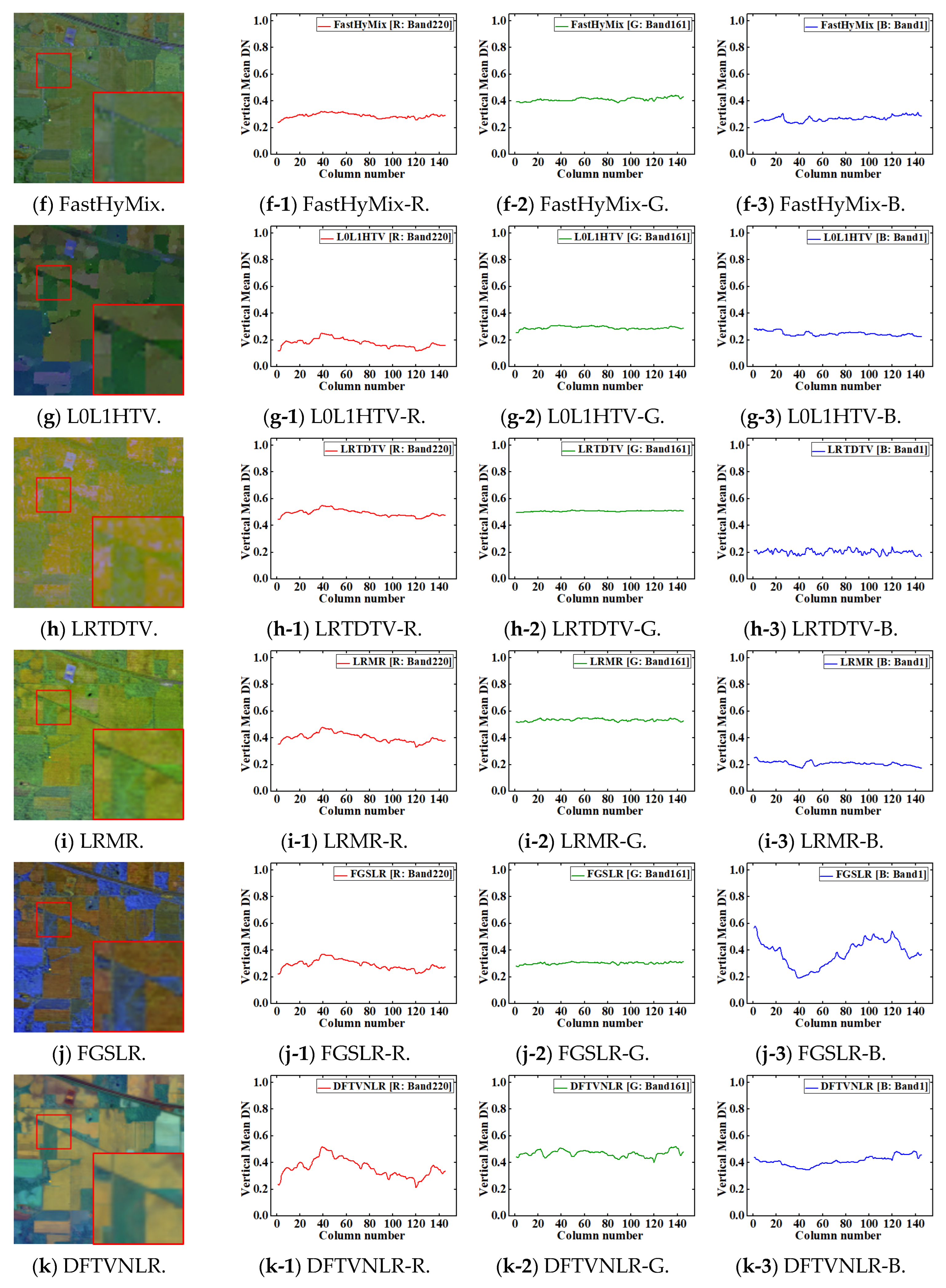 Remotesensing 16 01686 g011b