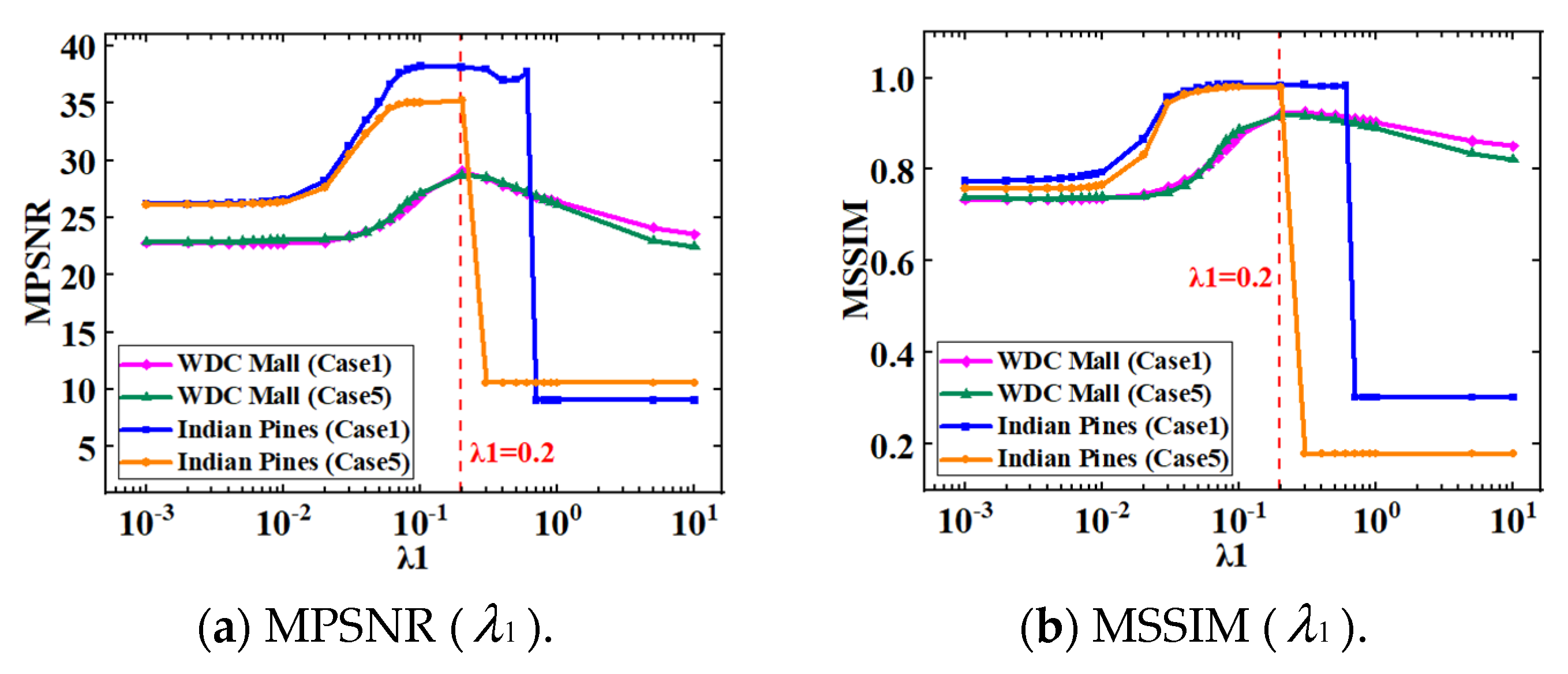 Remotesensing 16 01686 g013