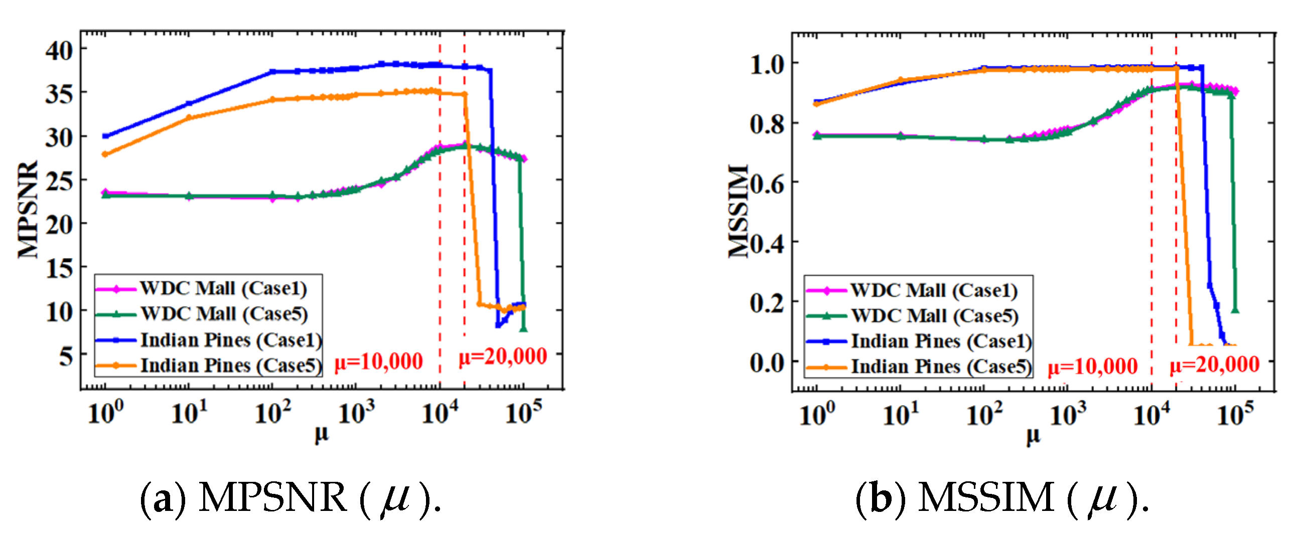 Remotesensing 16 01686 g017
