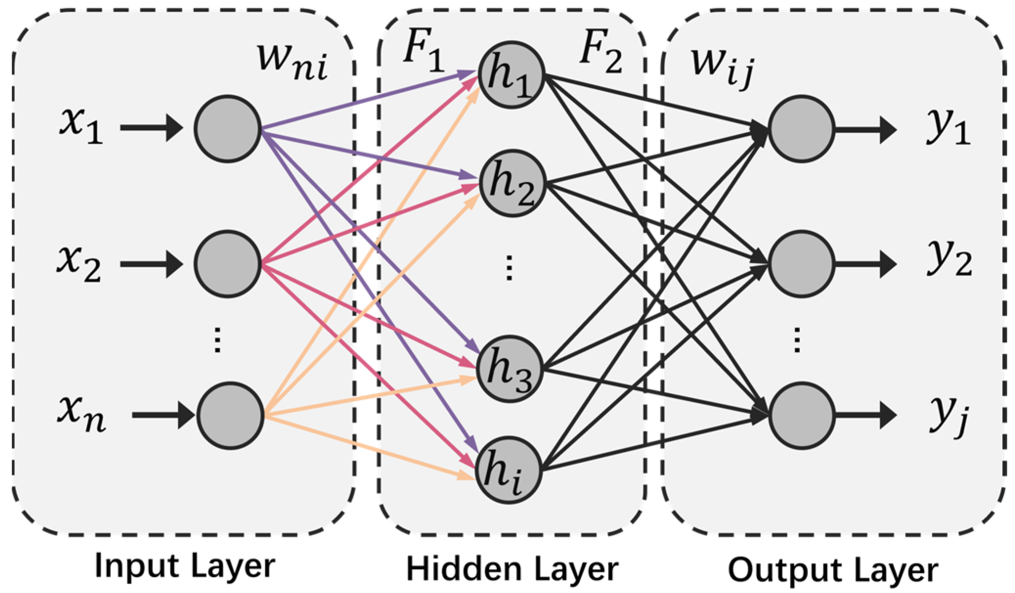 Remotesensing 16 01687 g002