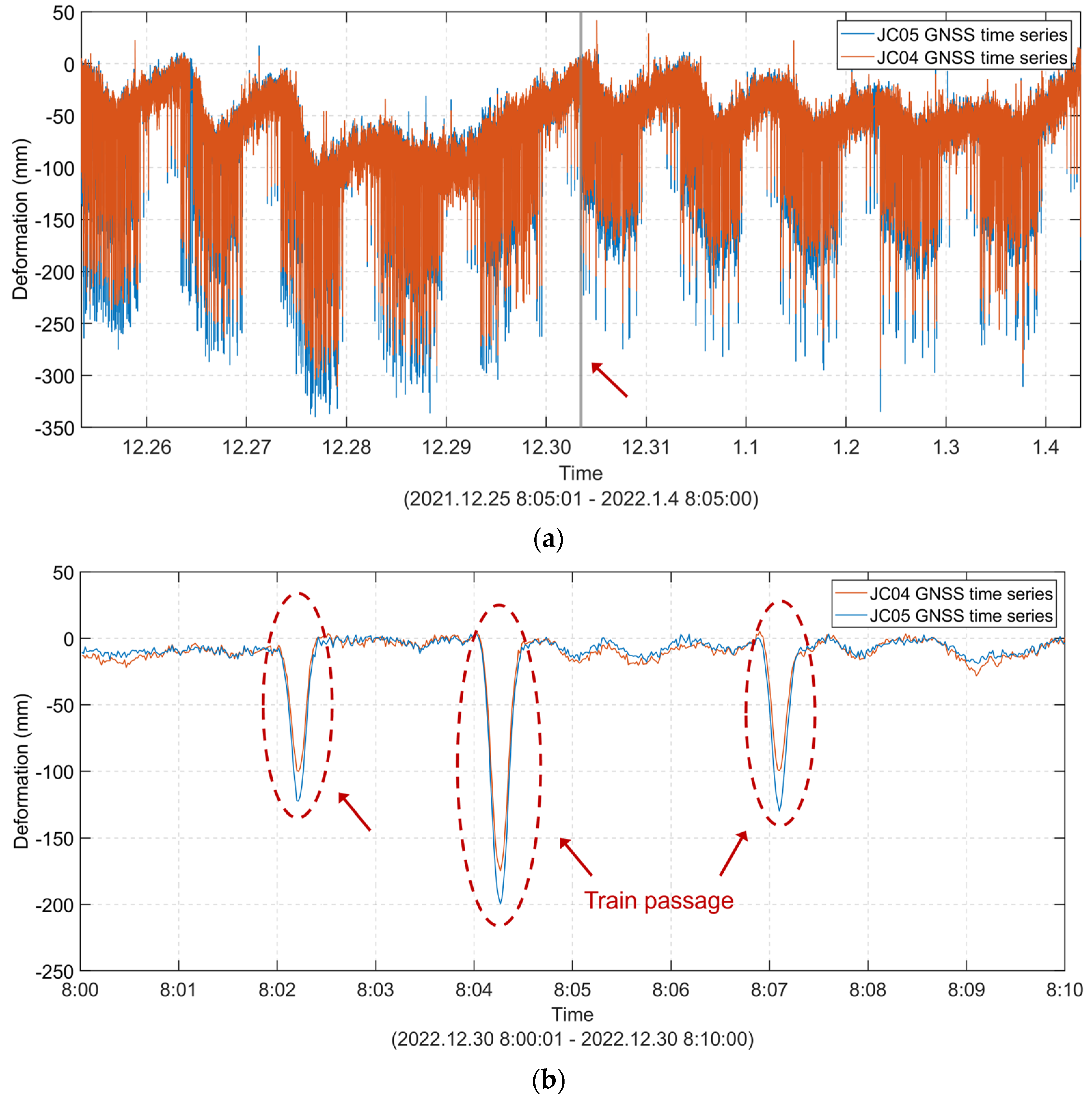 Remotesensing 16 01687 g006
