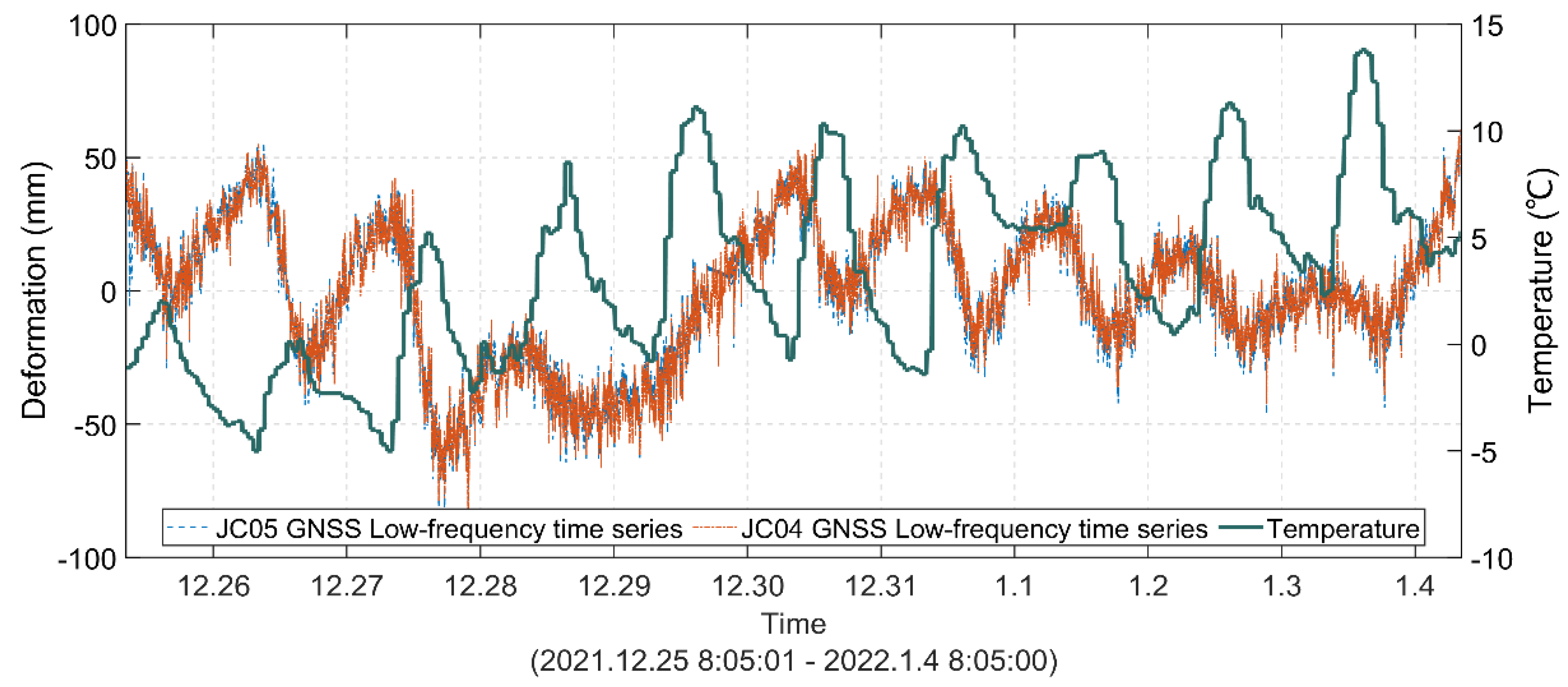 Remotesensing 16 01687 g007