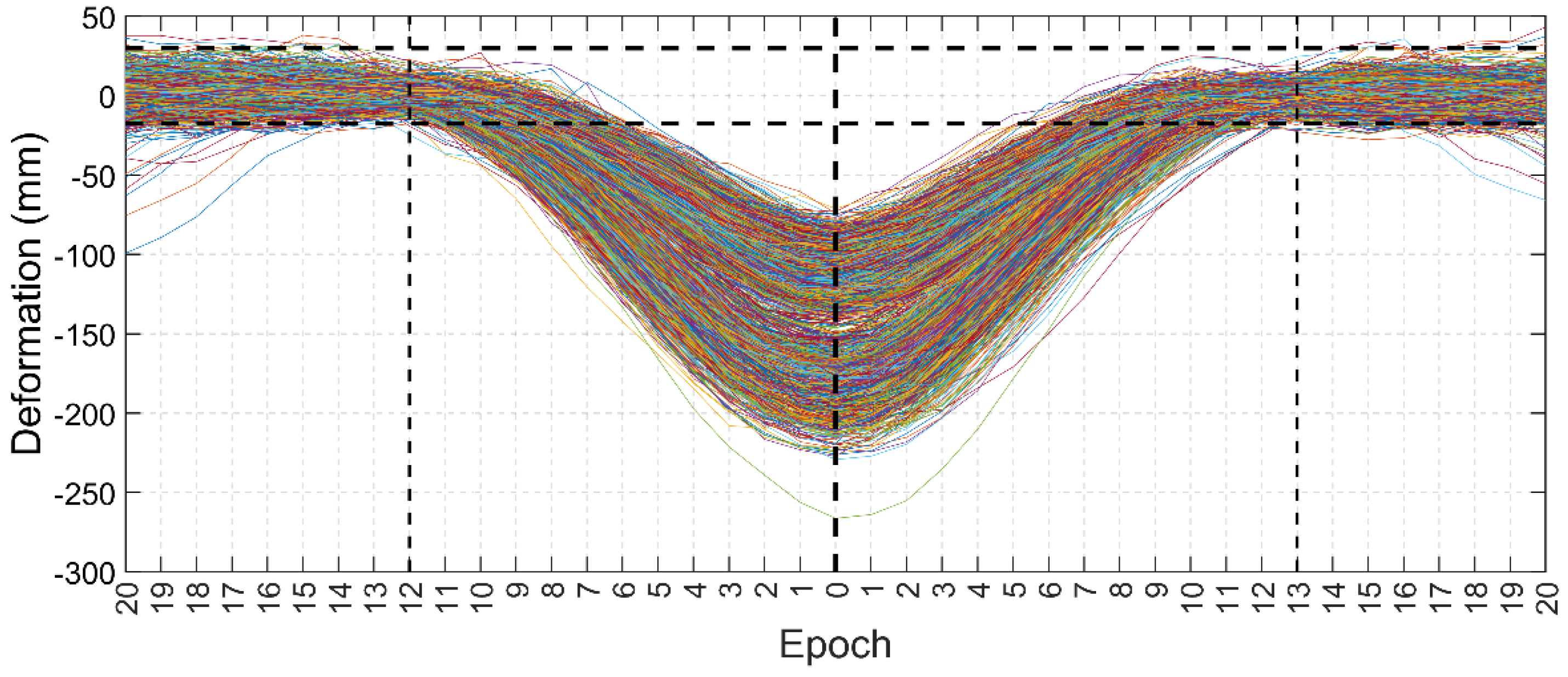 Remotesensing 16 01687 g011