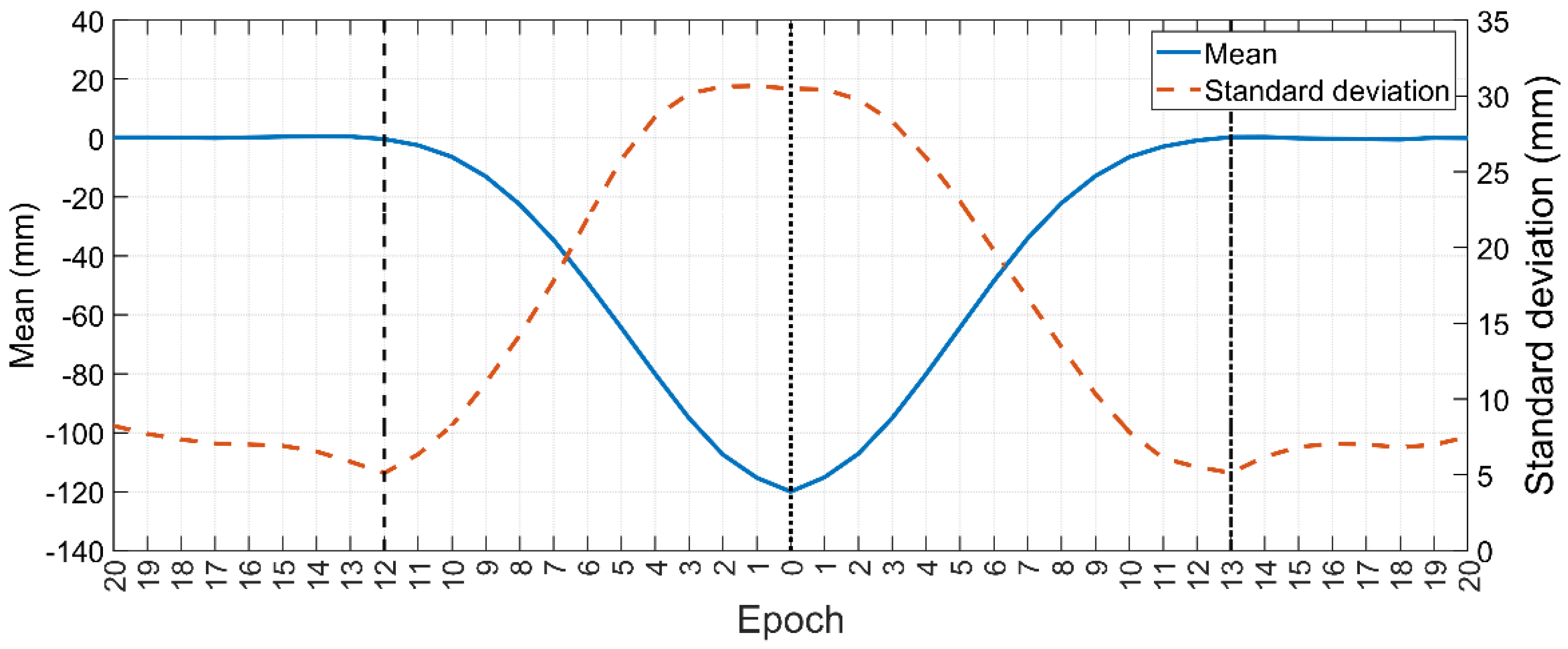 Remotesensing 16 01687 g012