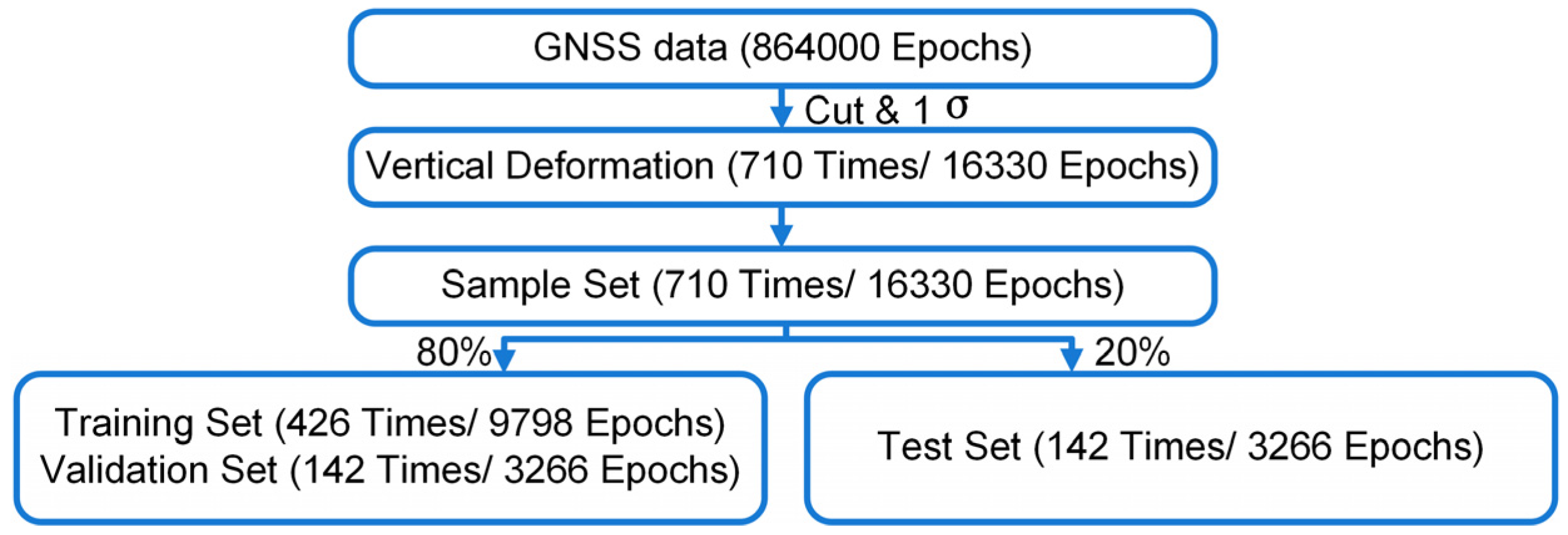 Remotesensing 16 01687 g013