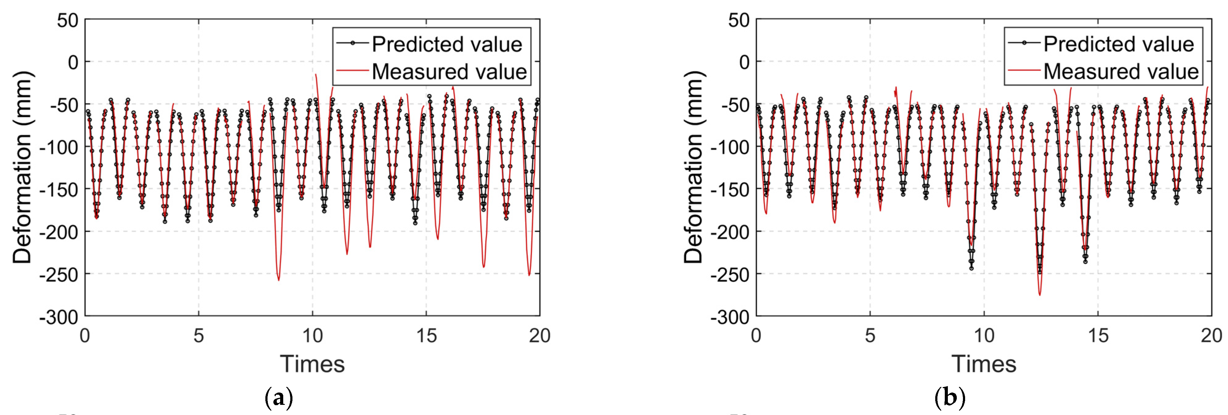 Remotesensing 16 01687 g020a