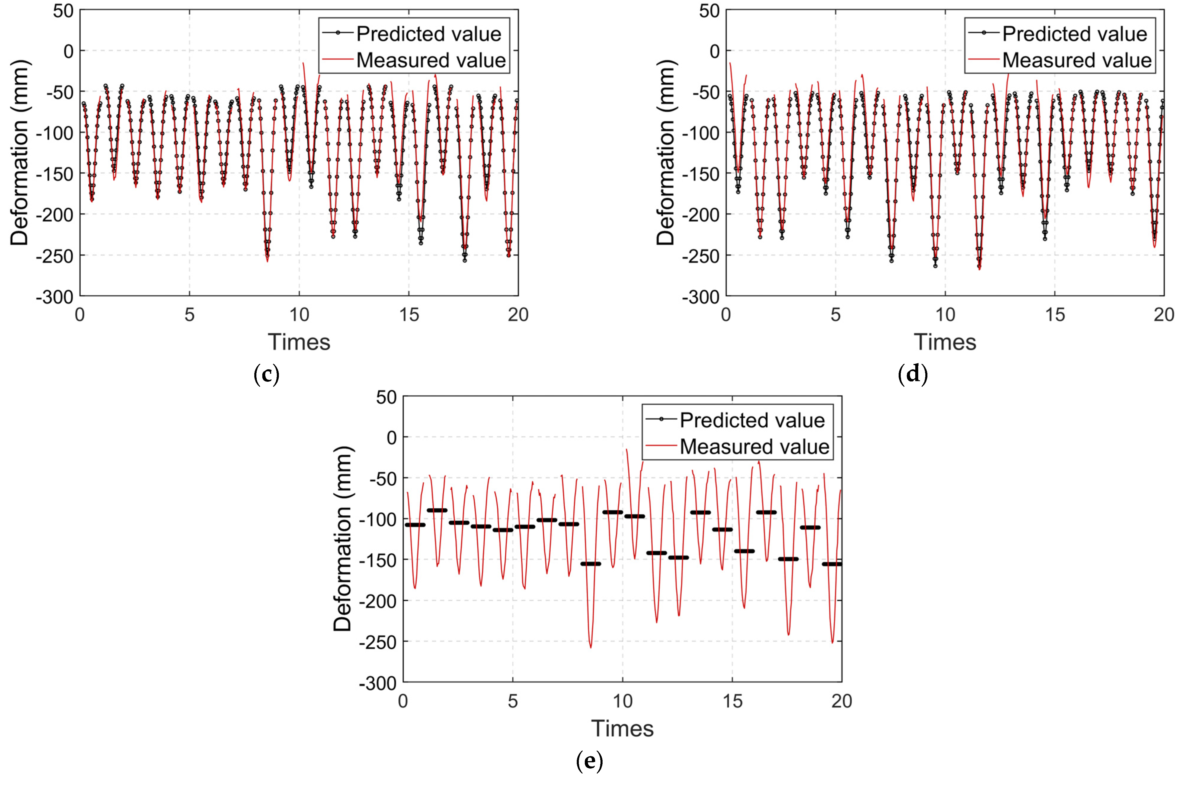 Remotesensing 16 01687 g020b