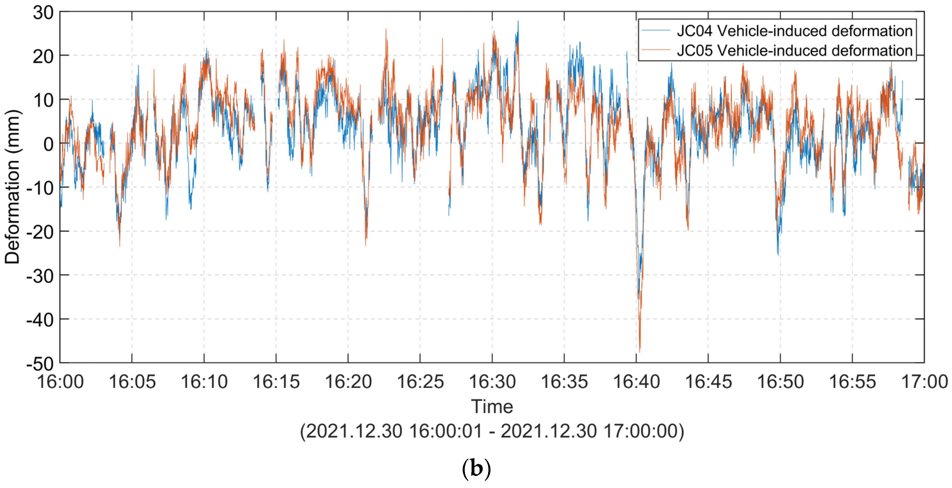 Remotesensing 16 01687 g022b
