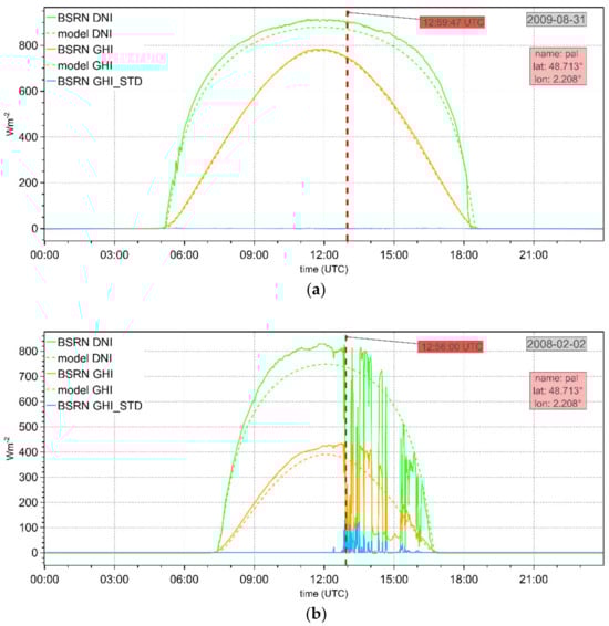 Remotesensing 16 01689 g0a1