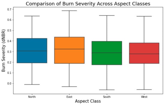 Remotesensing 16 01693 g0a4