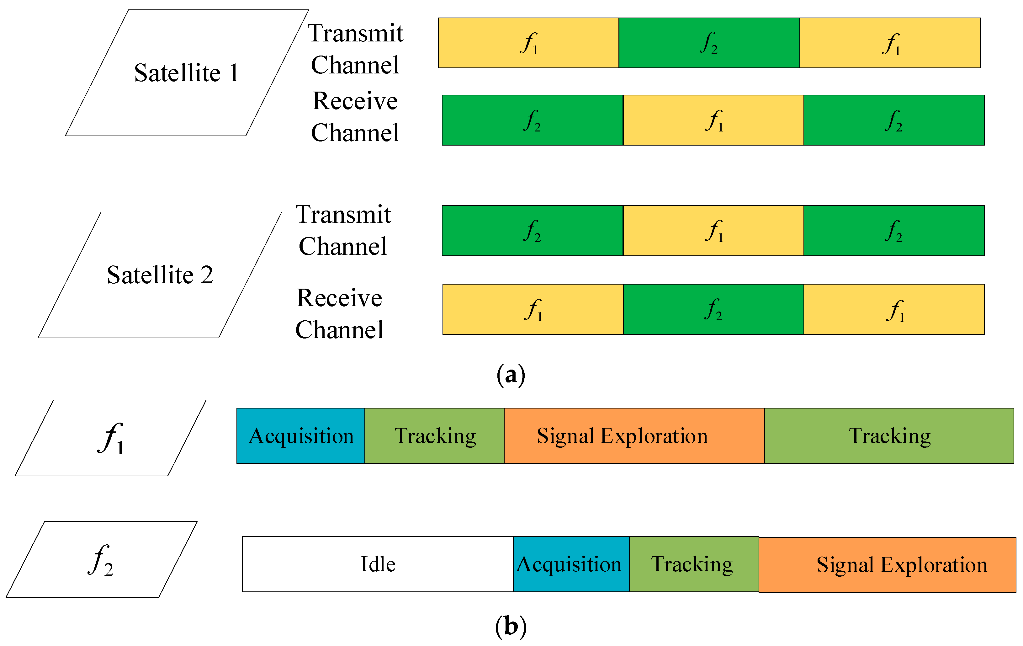 Remotesensing 16 01694 g002 Remotesensing 16 01694 g002