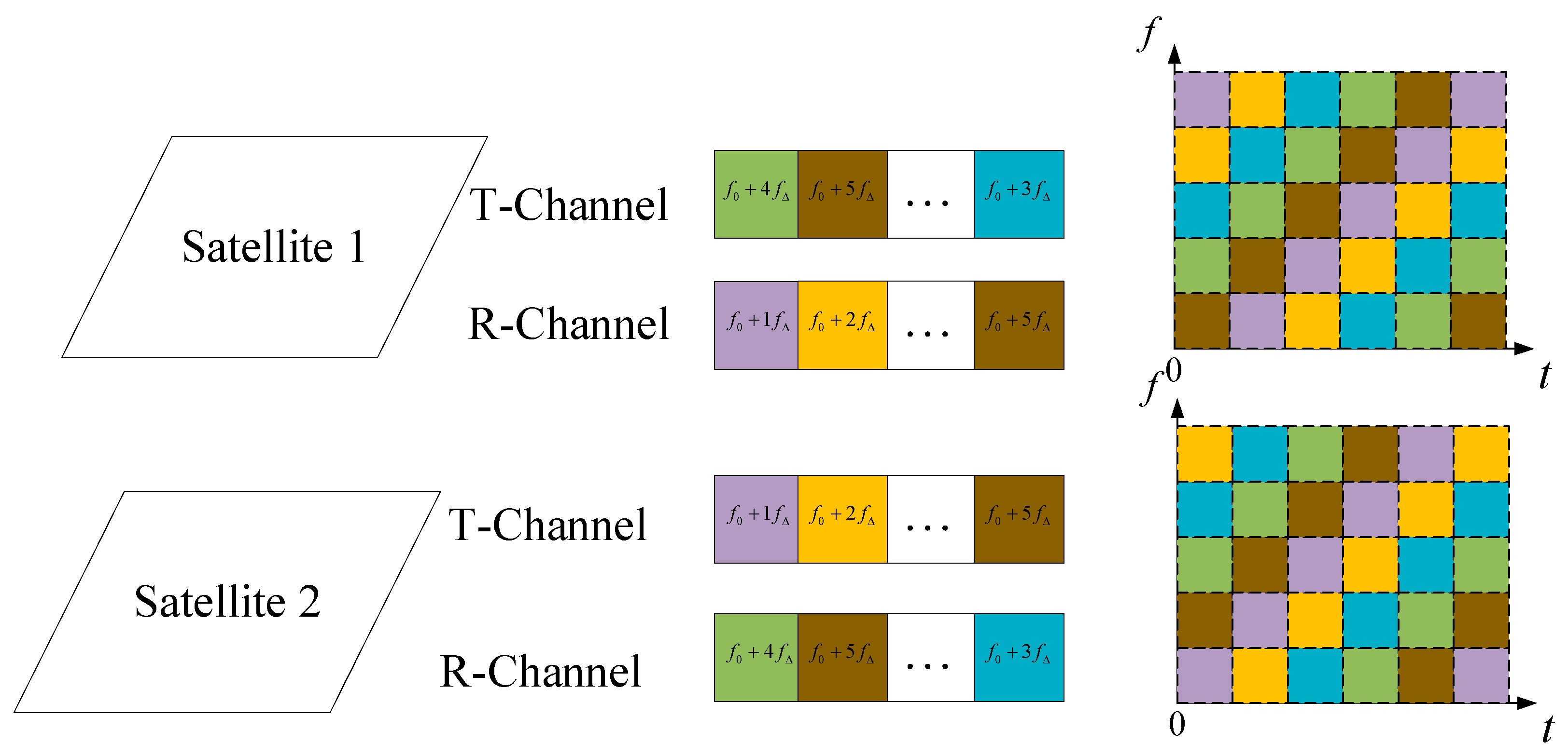 Remotesensing 16 01694 g003 Remotesensing 16 01694 g003