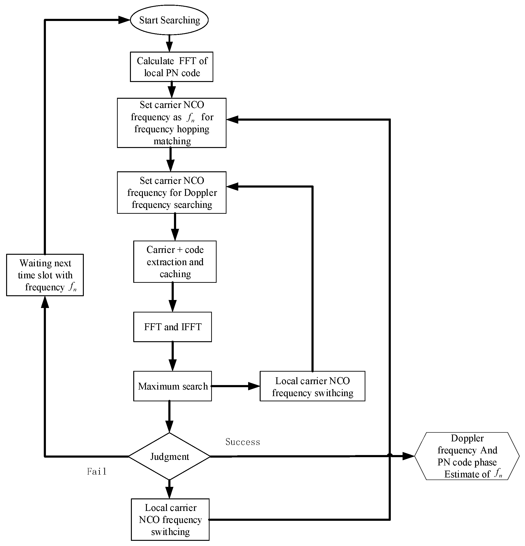 Remotesensing 16 01694 g005 Remotesensing 16 01694 g005