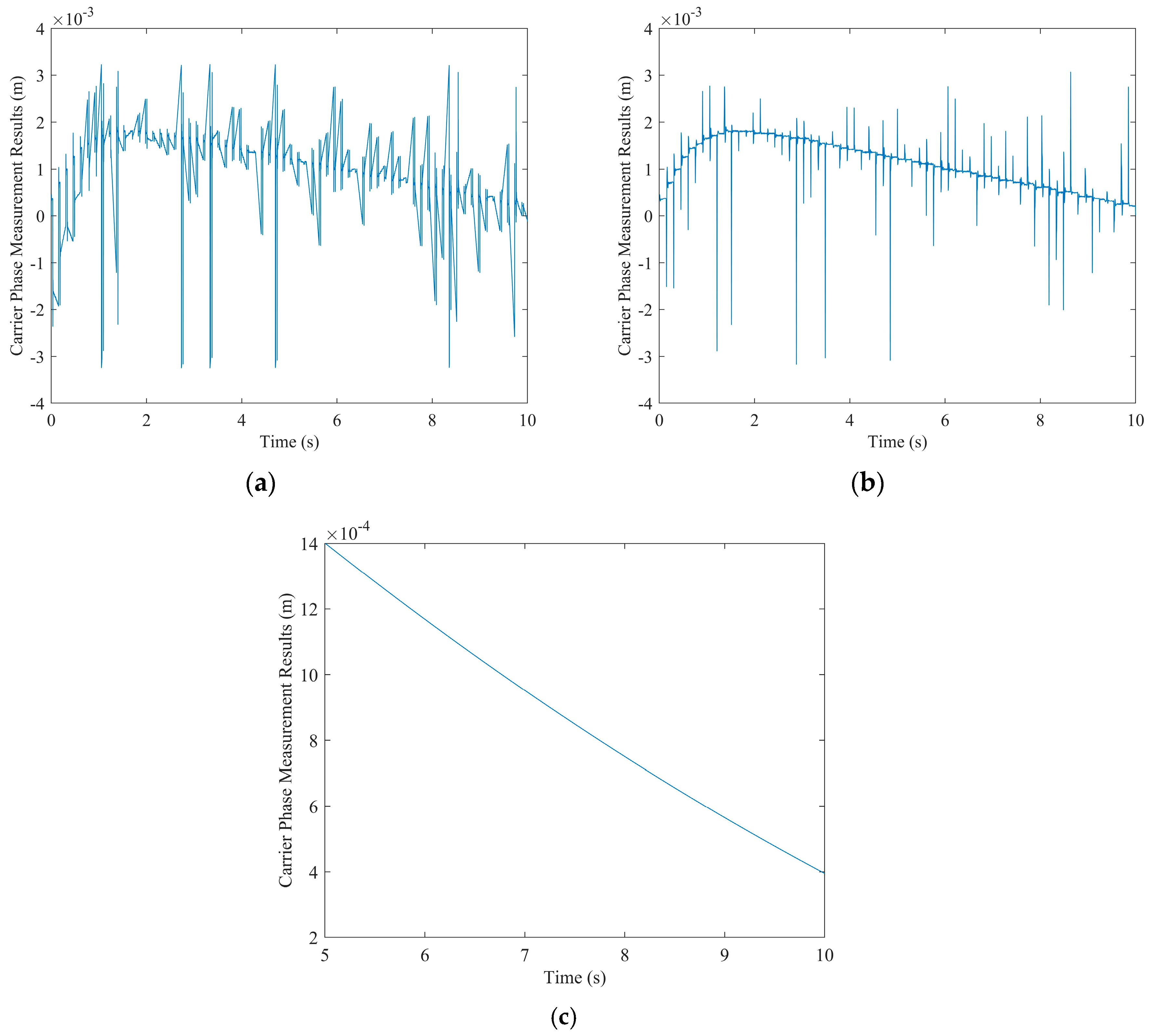 Remotesensing 16 01694 g008 Remotesensing 16 01694 g008
