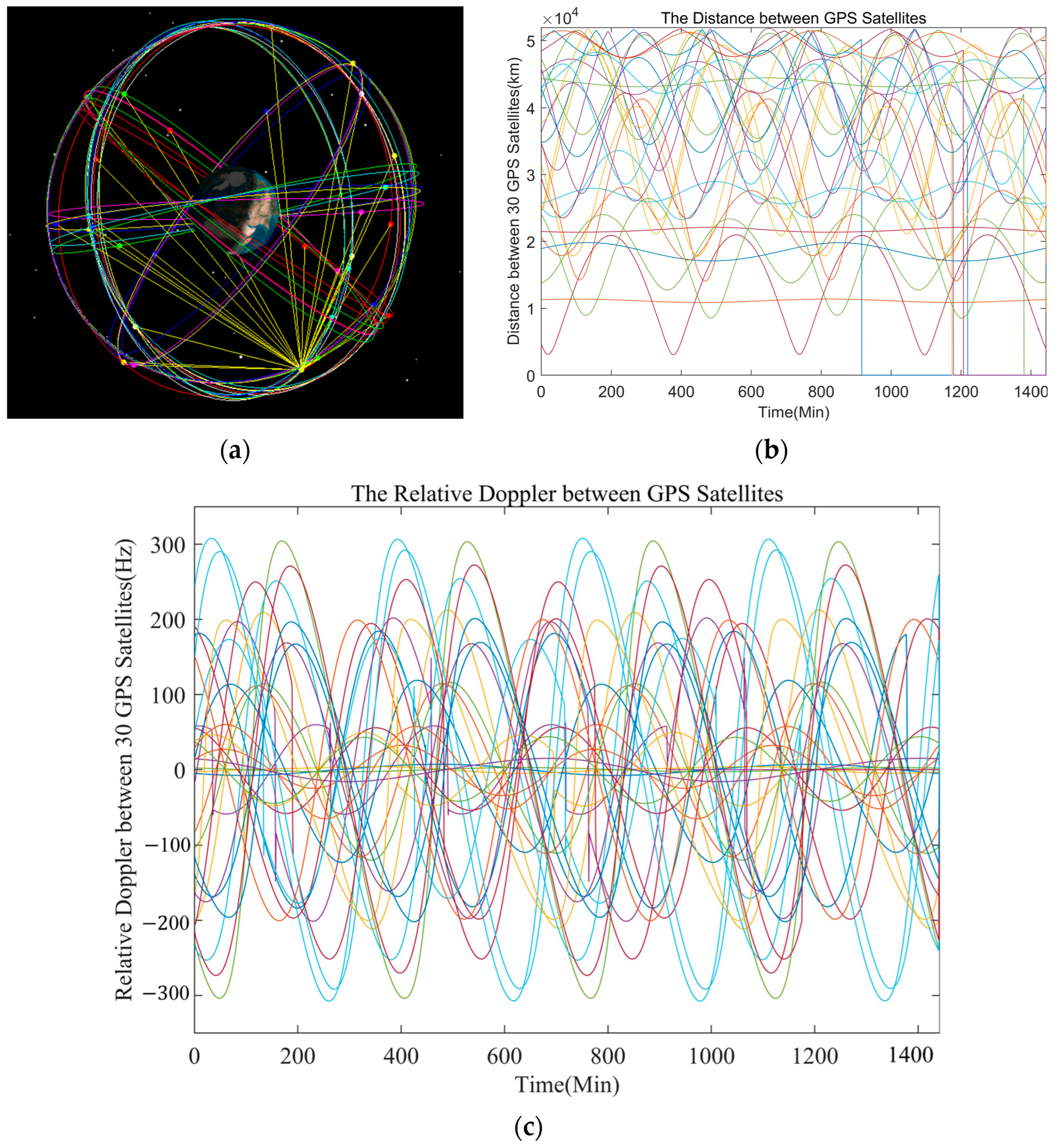 Remotesensing 16 01694 g009 Remotesensing 16 01694 g009