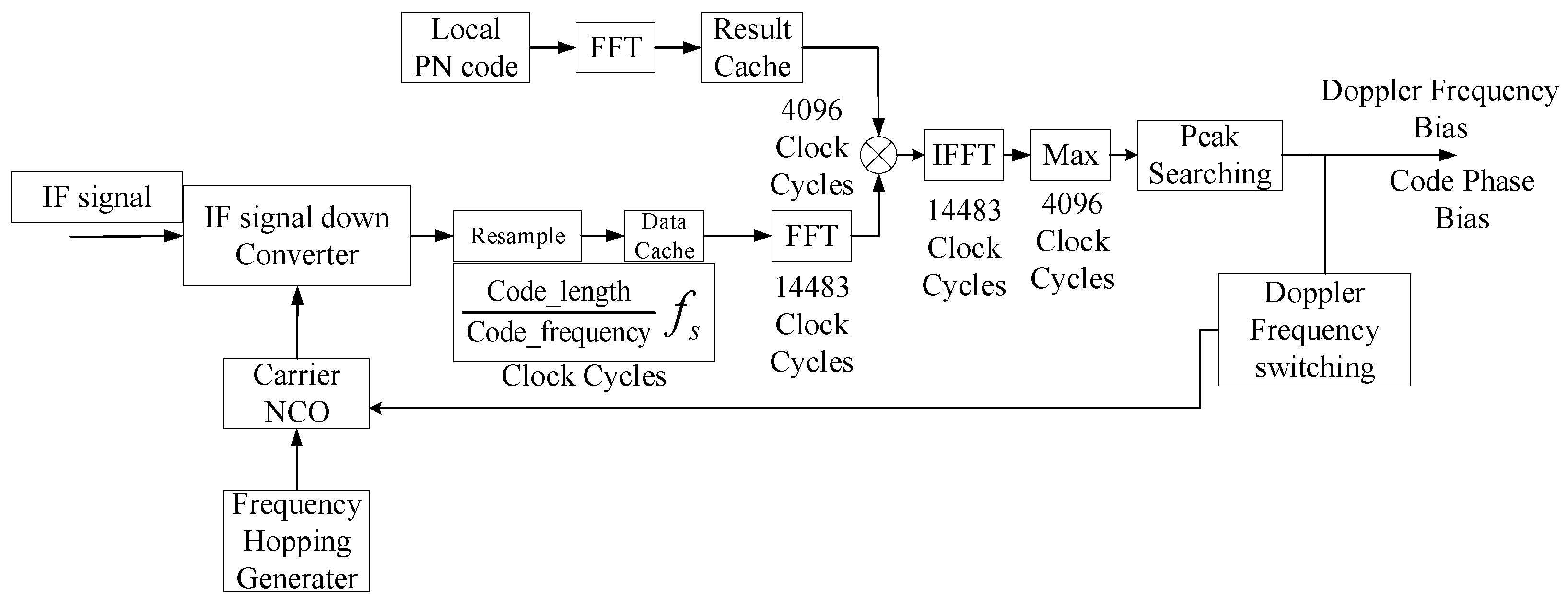 Remotesensing 16 01694 g010 Remotesensing 16 01694 g010