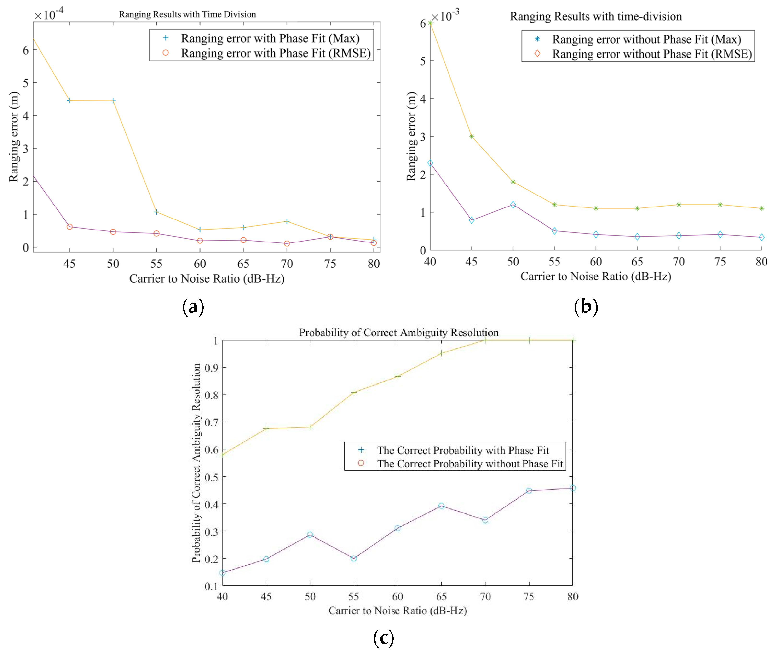 Remotesensing 16 01694 g013 Remotesensing 16 01694 g013
