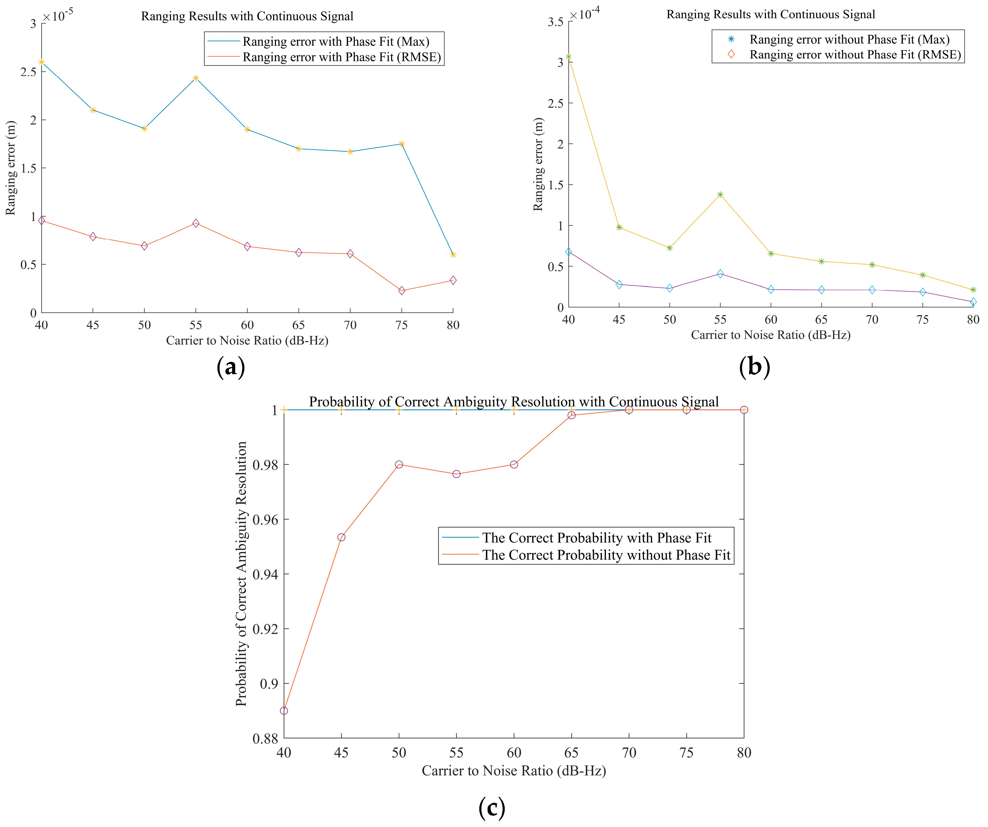 Remotesensing 16 01694 g014 Remotesensing 16 01694 g014