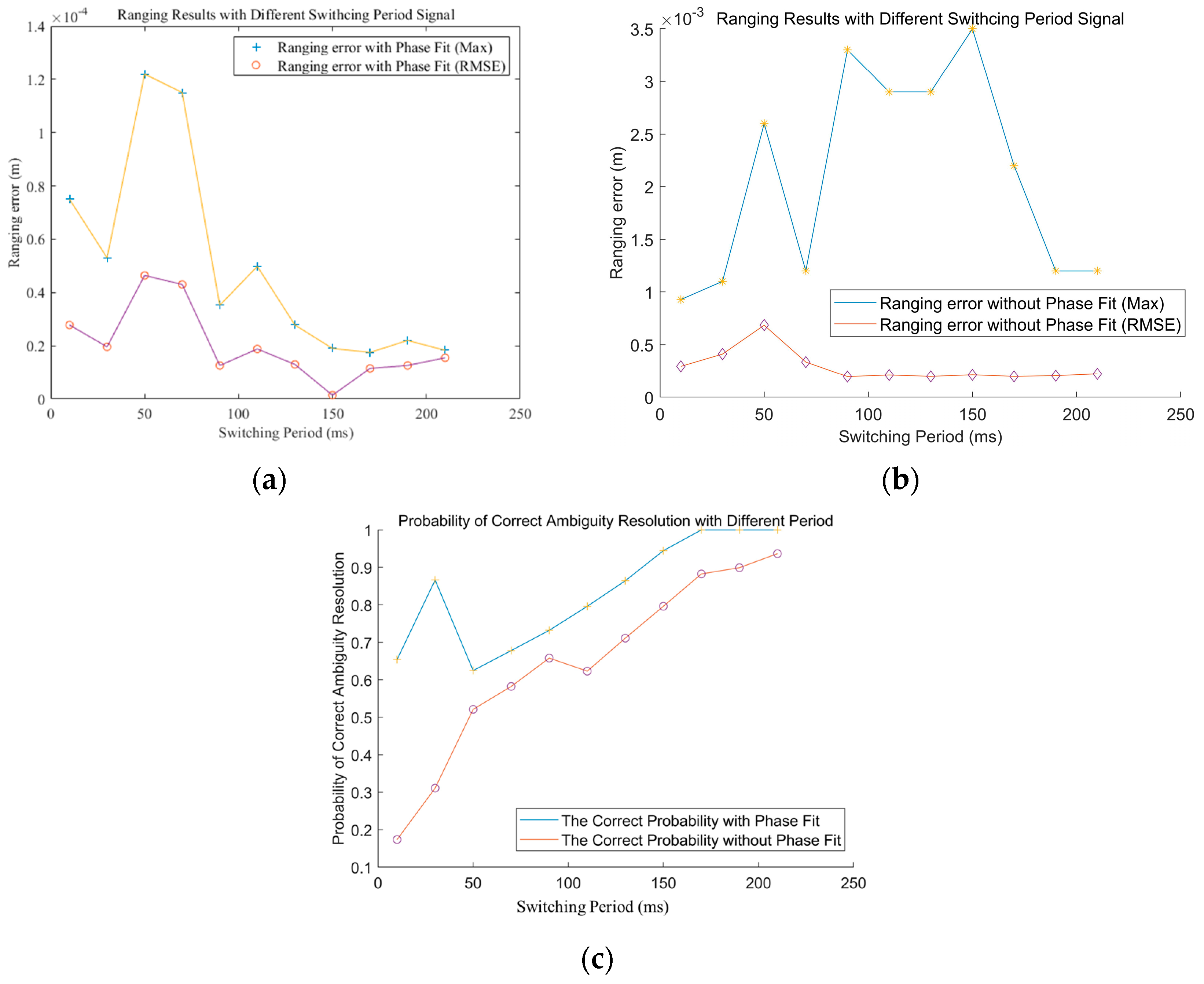 Remotesensing 16 01694 g015 Remotesensing 16 01694 g015