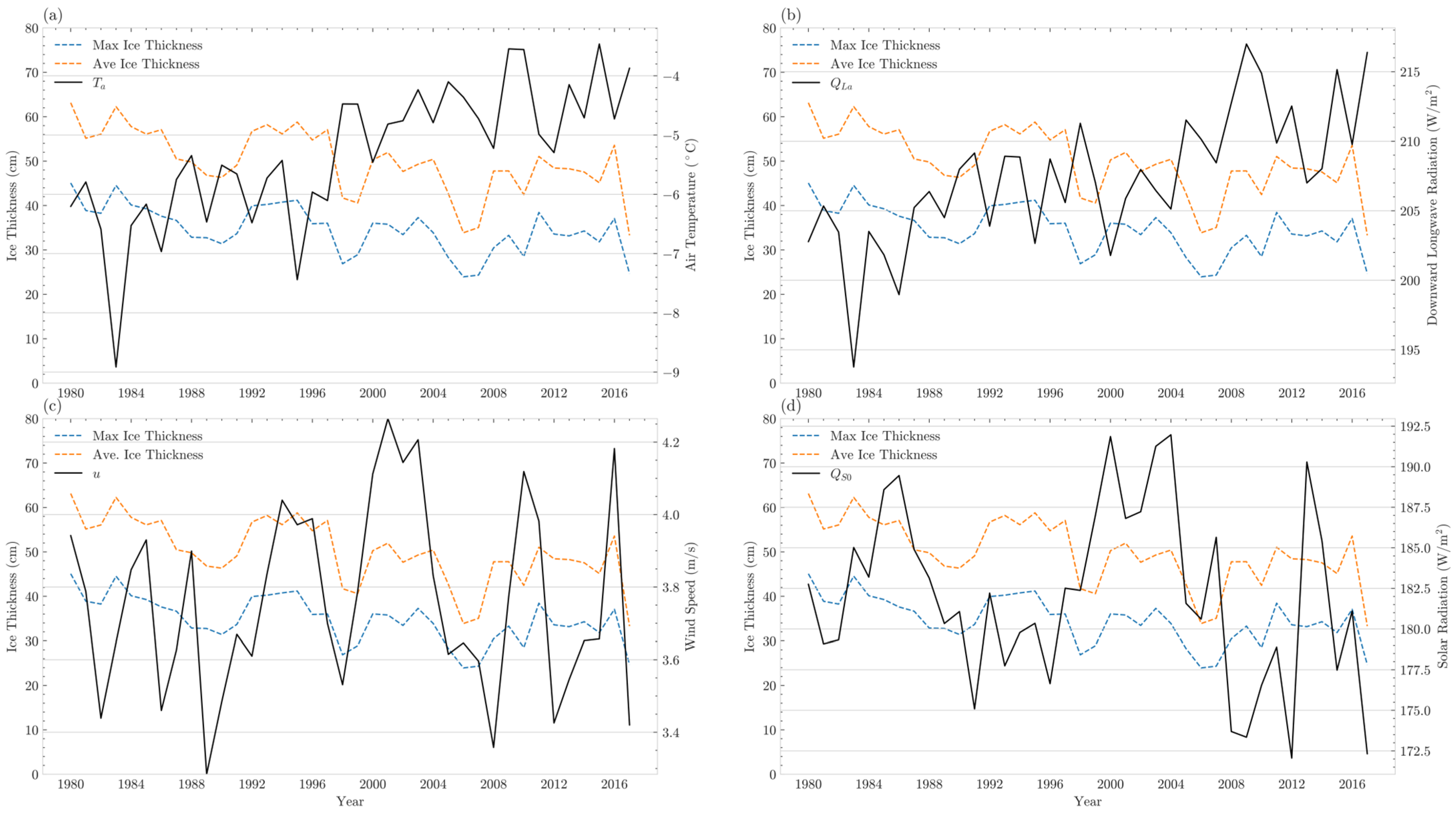 Remotesensing 16 01699 g007 Remotesensing 16 01699 g007