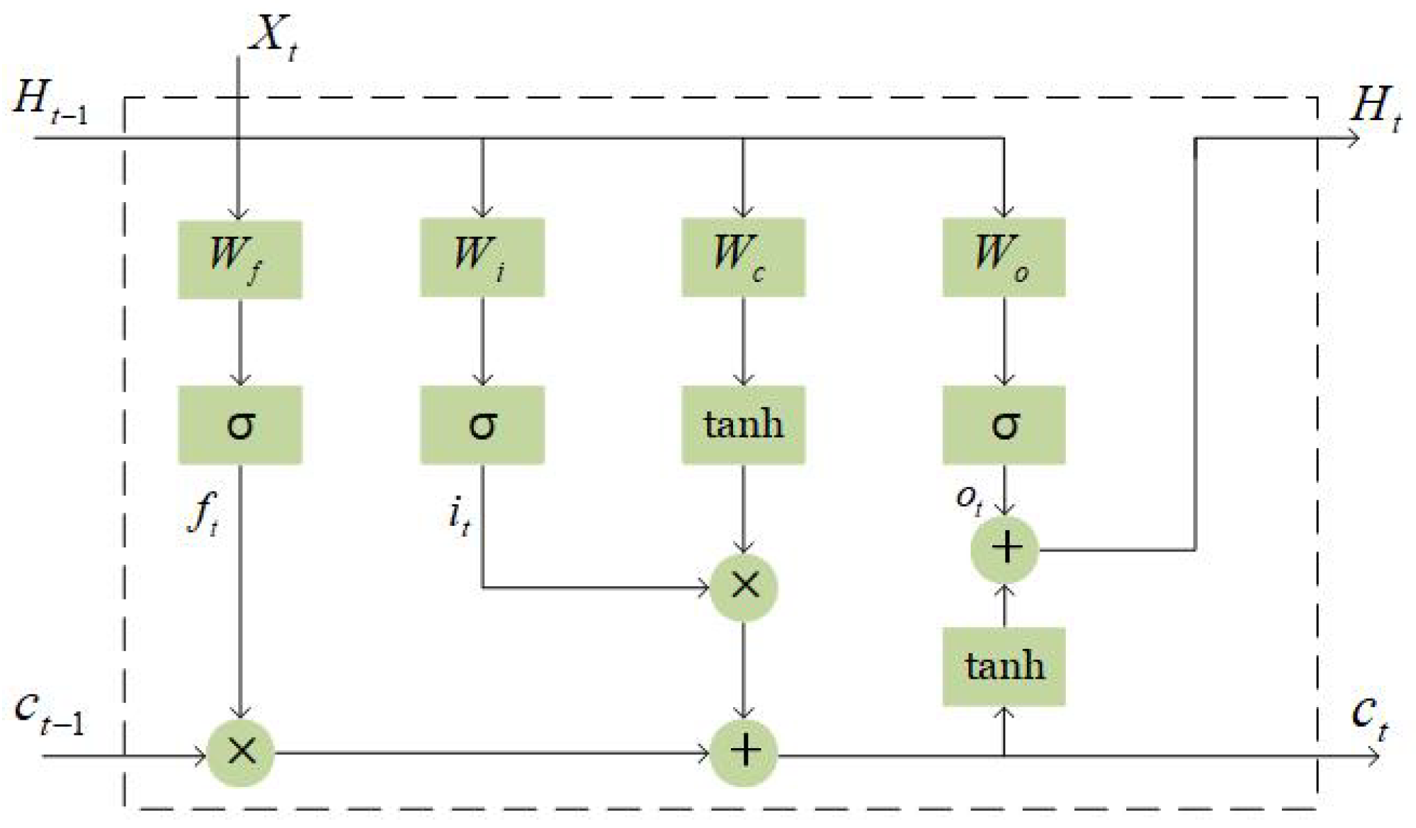Remotesensing 16 01700 g001