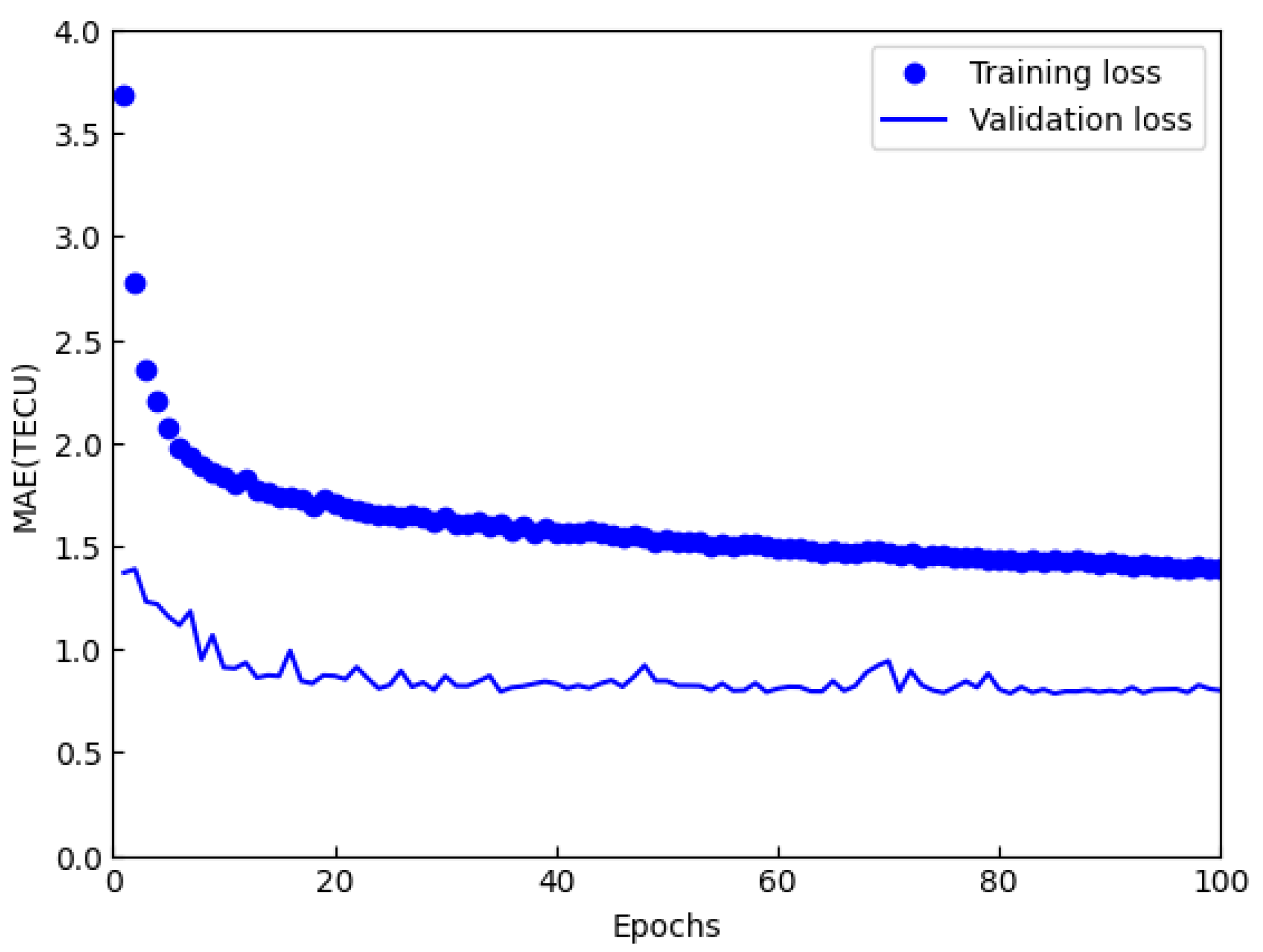 Remotesensing 16 01700 g002
