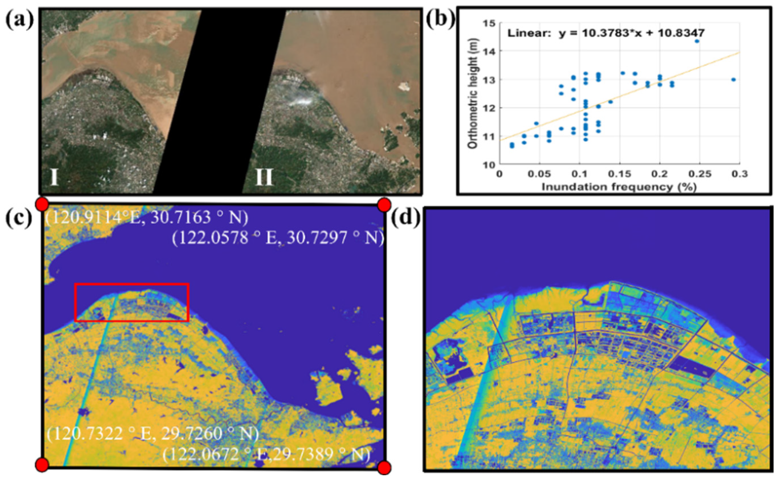 Remotesensing 16 01702 g005 Remotesensing 16 01702 g005
