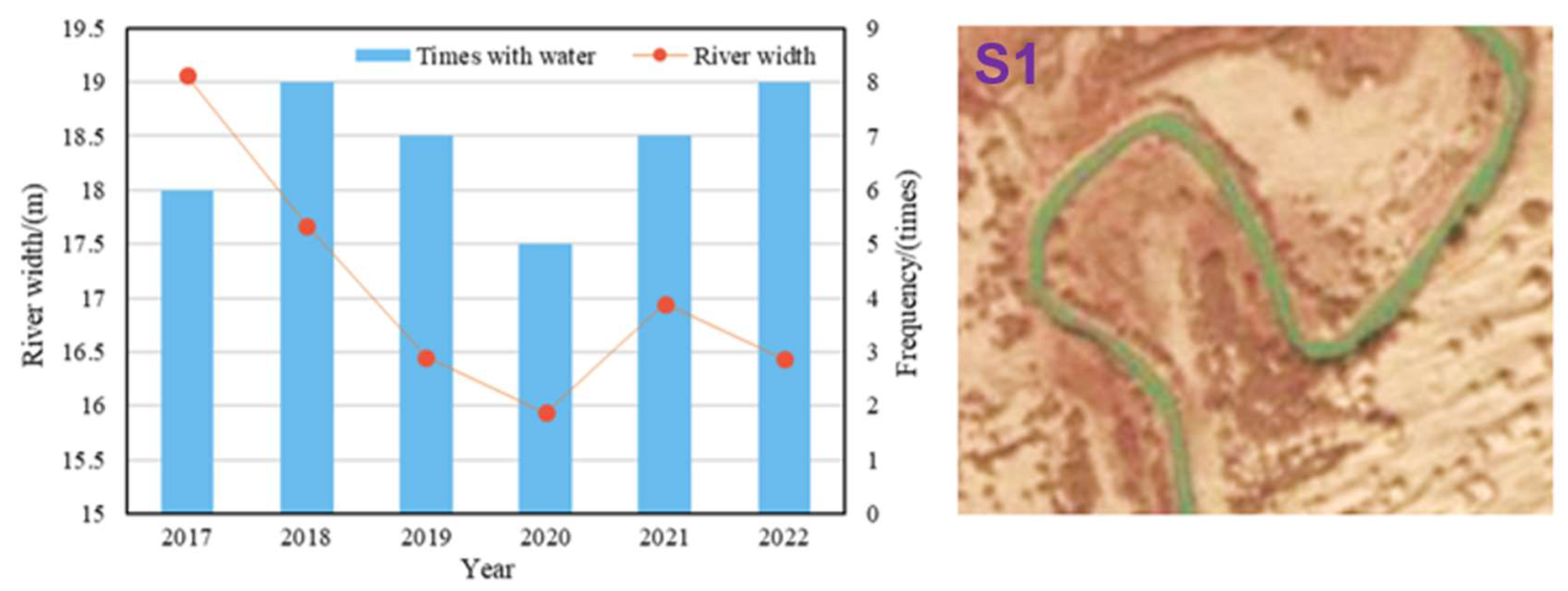Remotesensing 16 01703 g011 Remotesensing 16 01703 g011