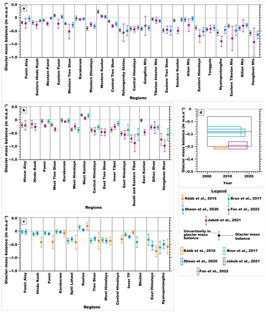 Remotesensing 16 01709 g006