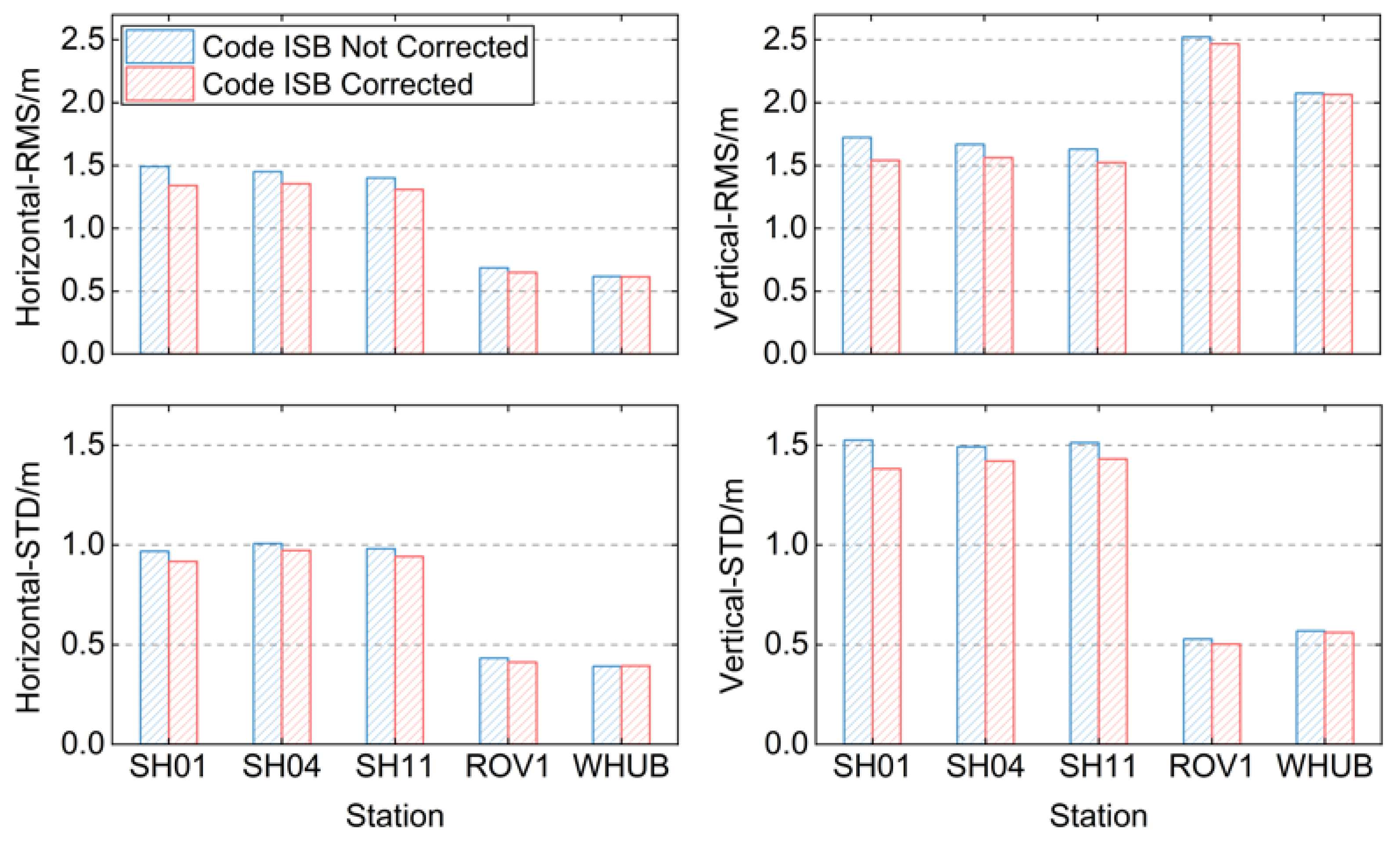 Remotesensing 16 01710 g009